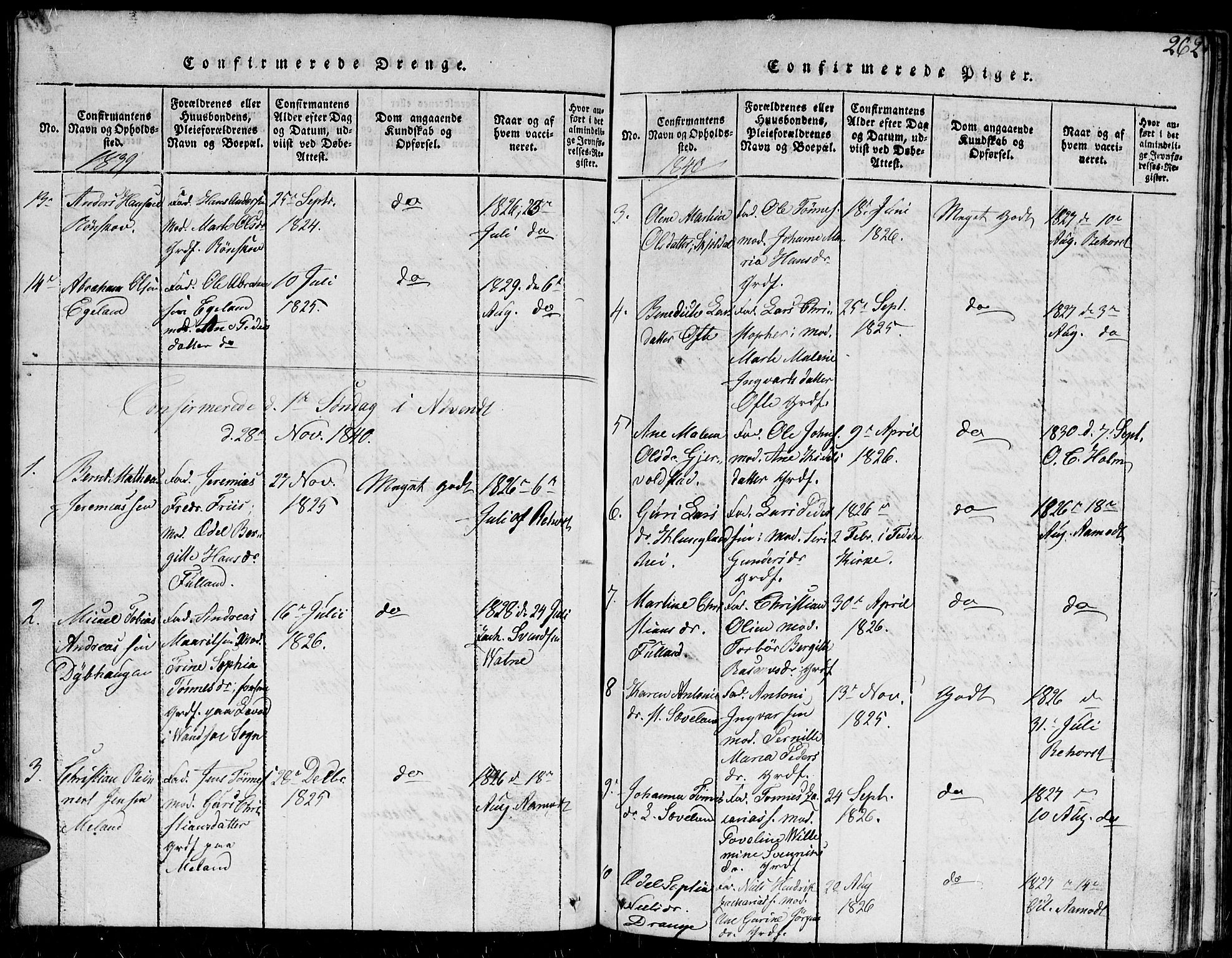 Herad sokneprestkontor, AV/SAK-1111-0018/F/Fb/Fba/L0001: Parish register (copy) no. B 1, 1815-1852, p. 262