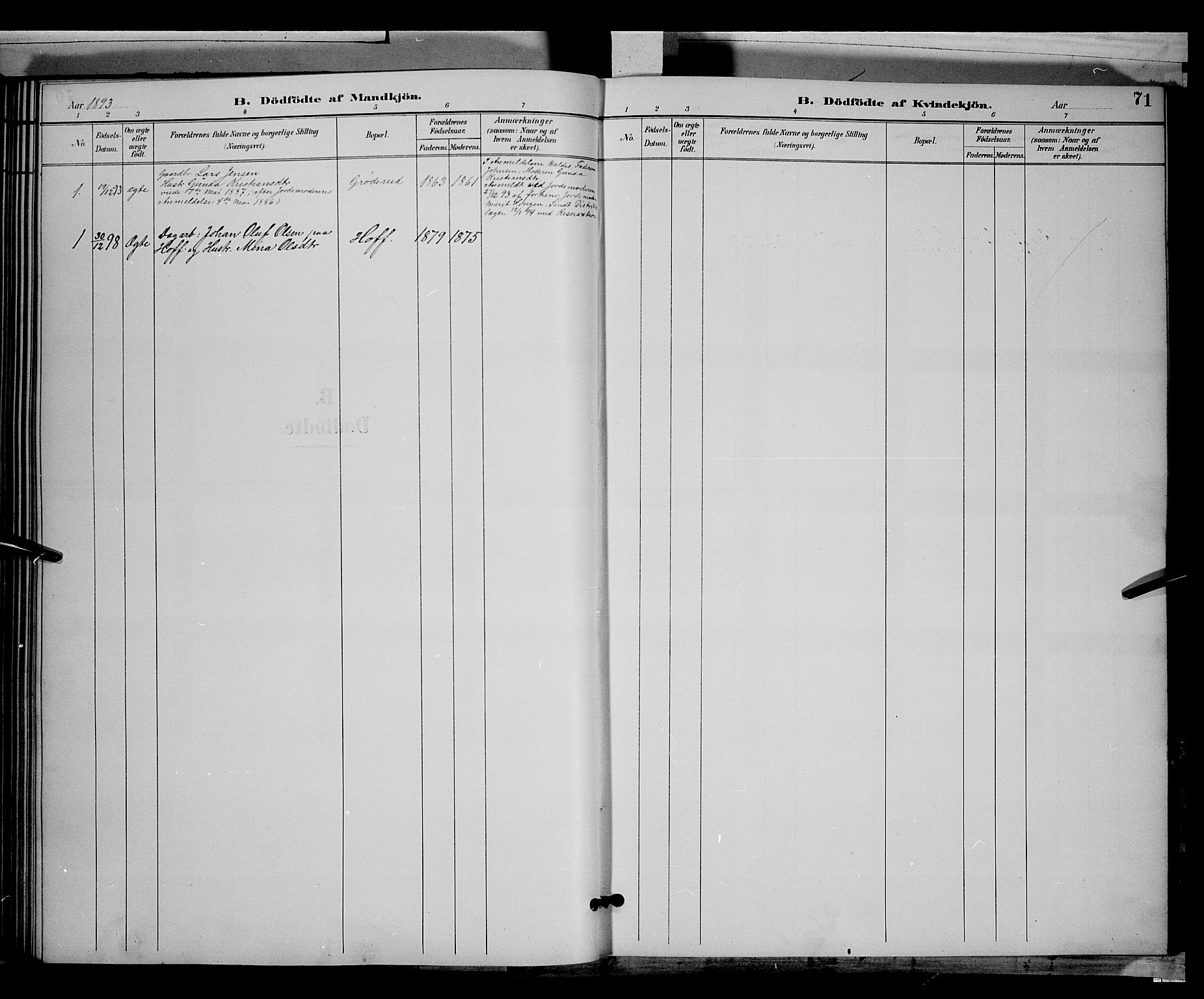 Biri prestekontor, SAH/PREST-096/H/Ha/Hab/L0003: Parish register (copy) no. 3, 1892-1905, p. 71