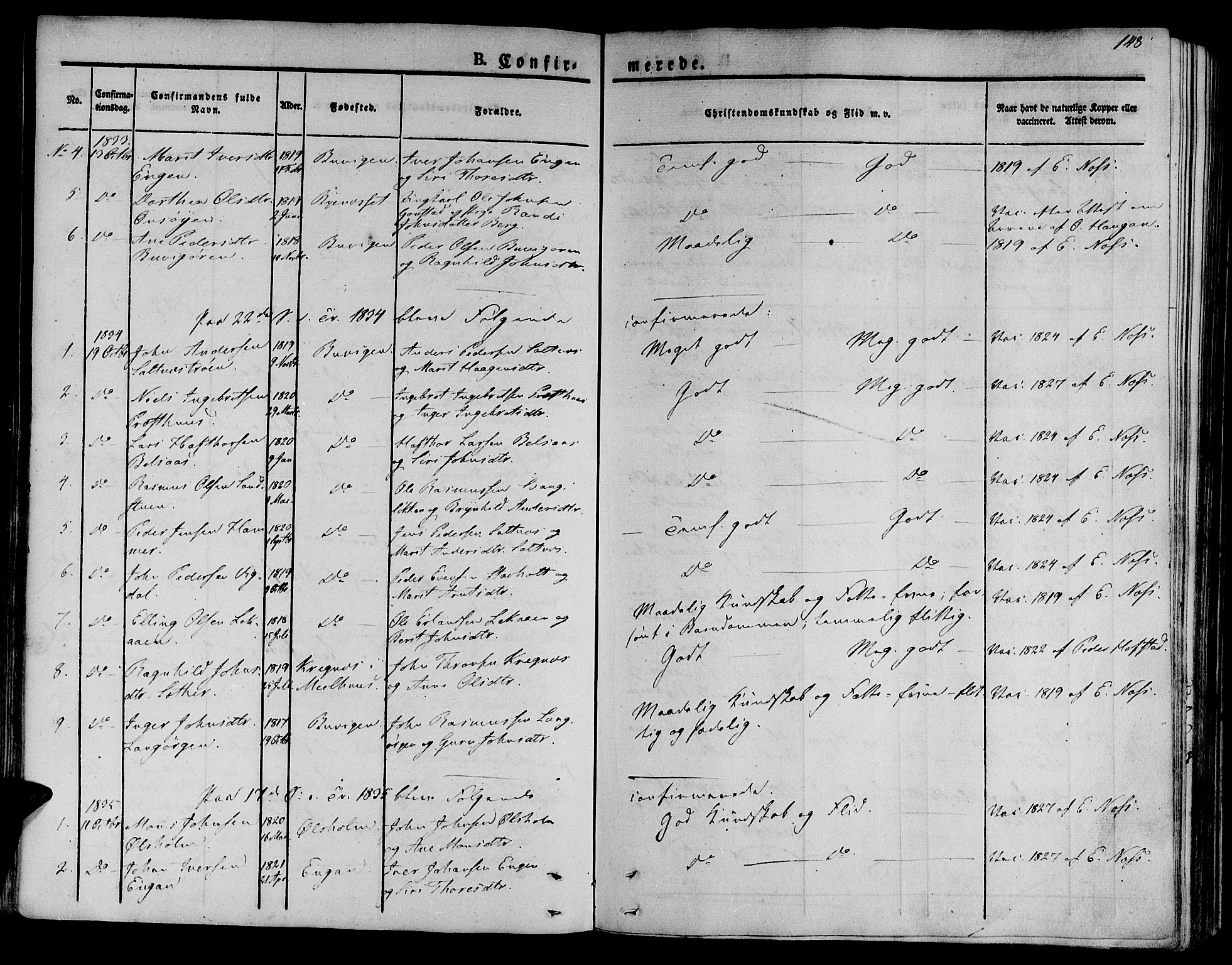 Ministerialprotokoller, klokkerbøker og fødselsregistre - Sør-Trøndelag, SAT/A-1456/612/L0375: Parish register (official) no. 612A07 /2, 1829-1845, p. 148