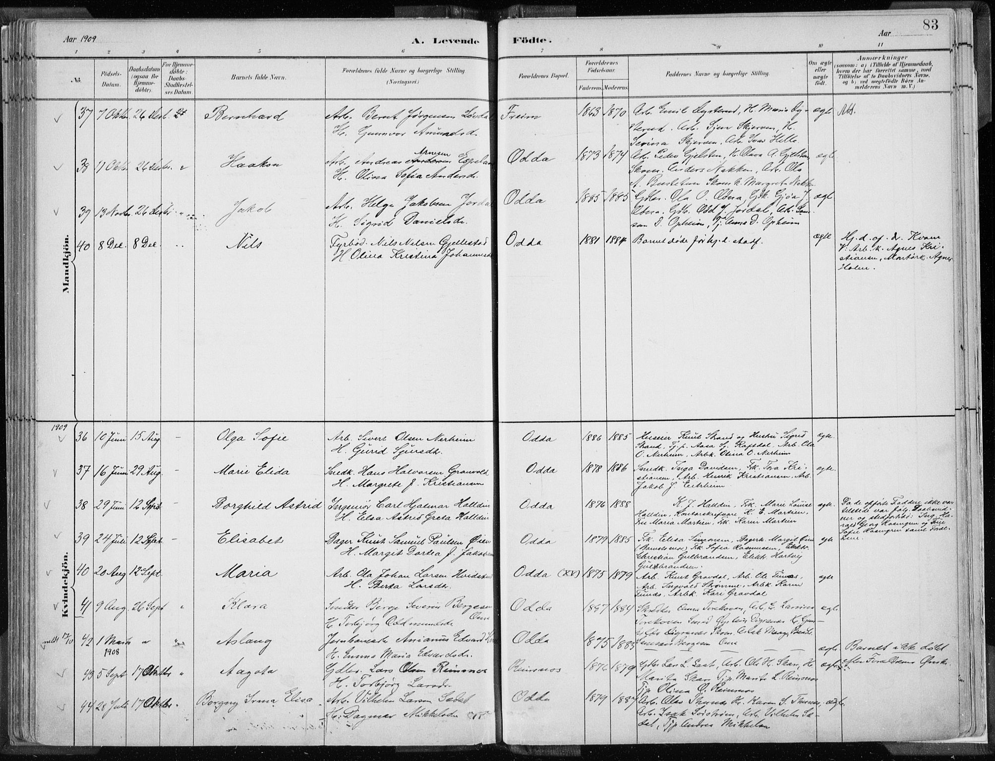 Odda Sokneprestembete, SAB/A-77201/H/Haa: Parish register (official) no. A  3, 1882-1913, p. 83