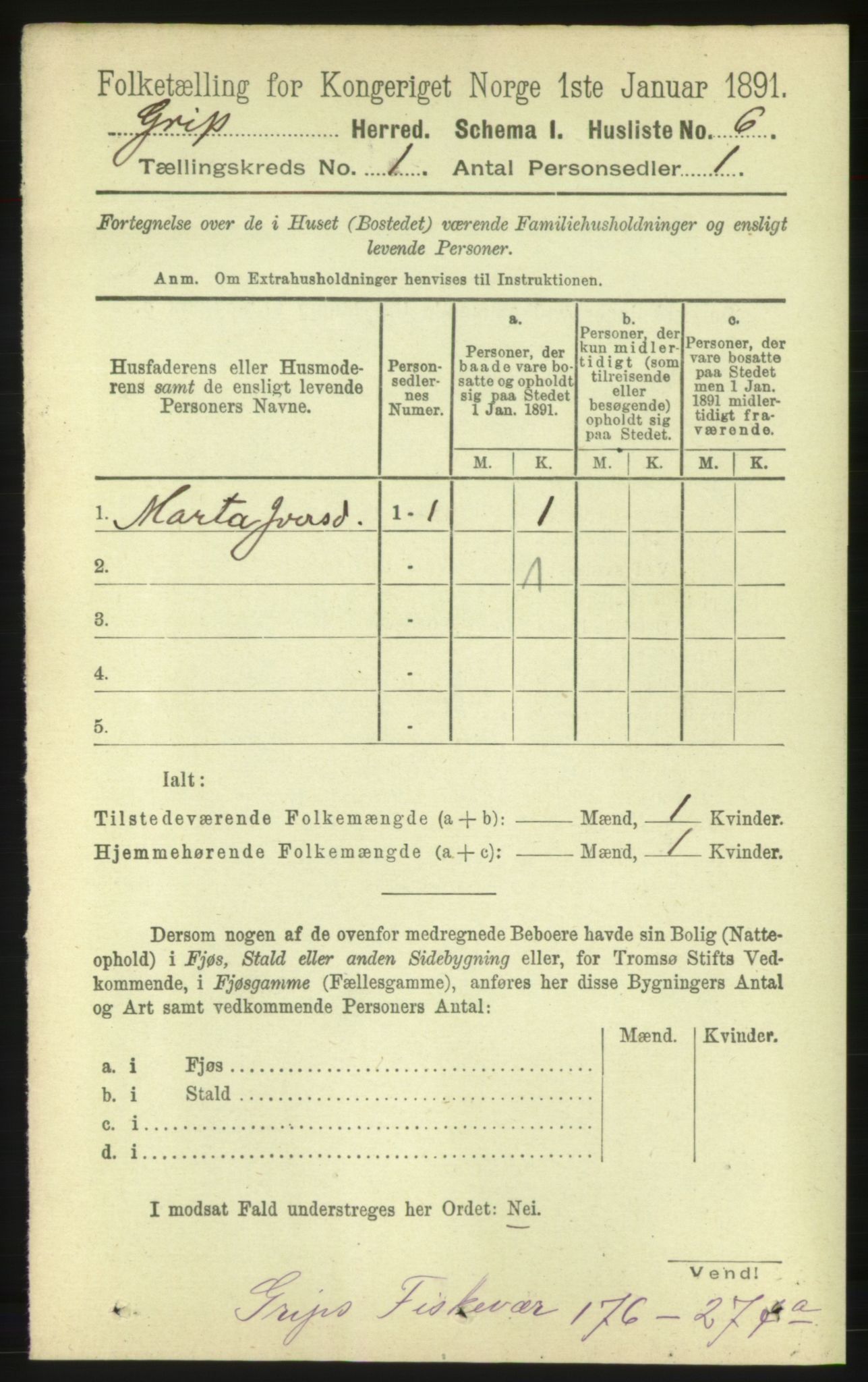 RA, 1891 census for 1556 Frei, 1891, p. 1630