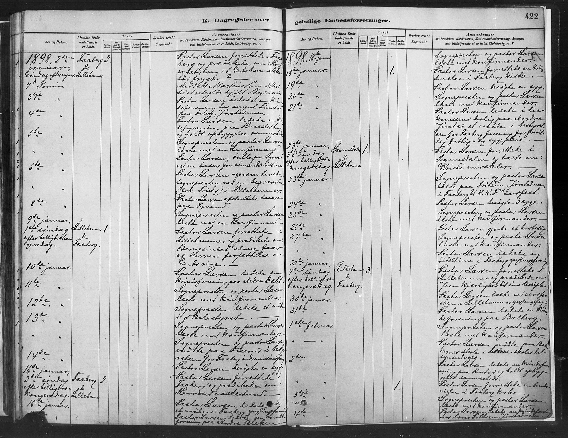 Fåberg prestekontor, SAH/PREST-086/H/Ha/Haa/L0010: Parish register (official) no. 10, 1879-1900, p. 422
