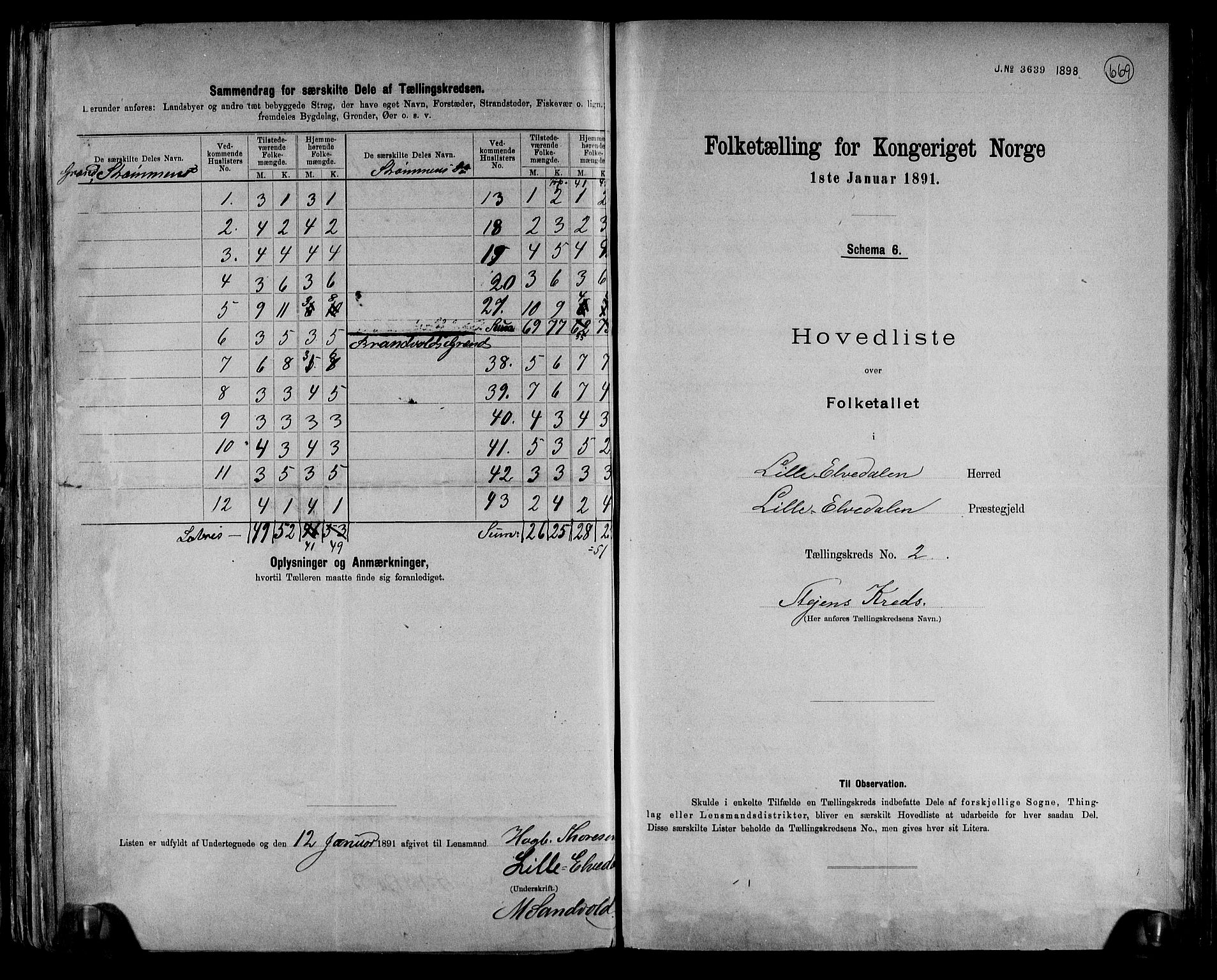 RA, 1891 census for 0438 Lille Elvedalen, 1891, p. 7