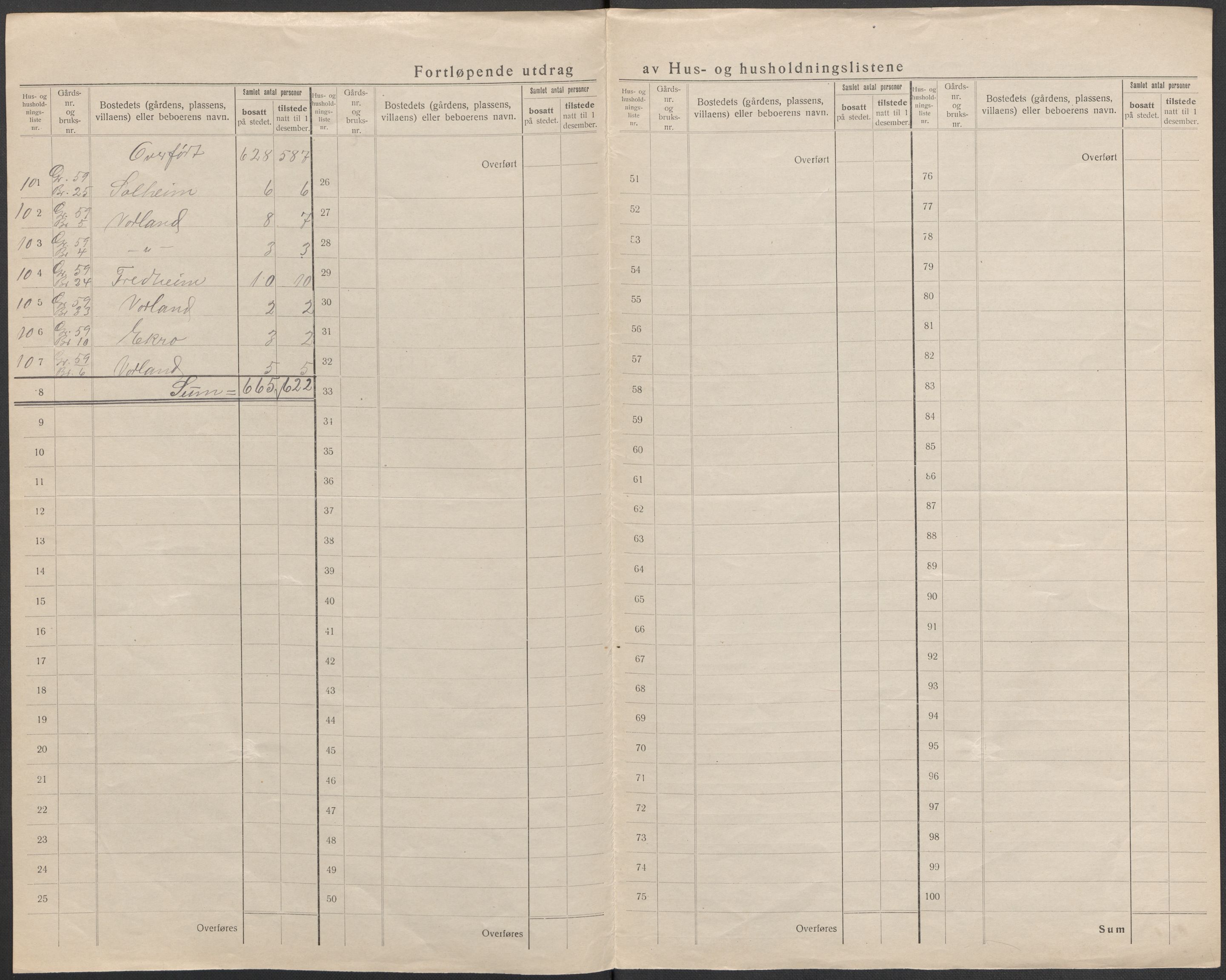 SAB, 1920 census for Bømlo, 1920, p. 9