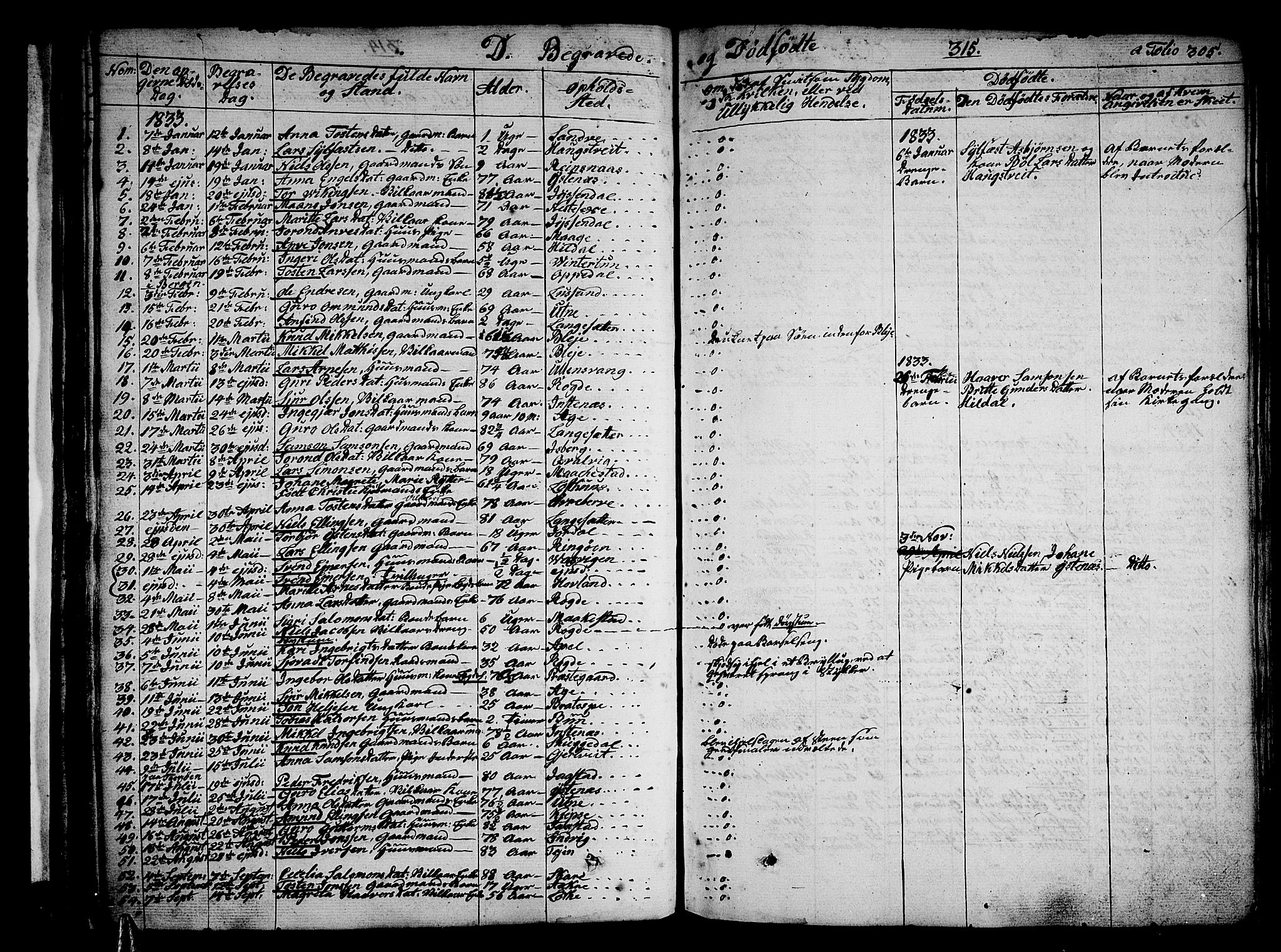 Ullensvang sokneprestembete, SAB/A-78701/H/Haa: Parish register (official) no. A 10, 1825-1853, p. 315