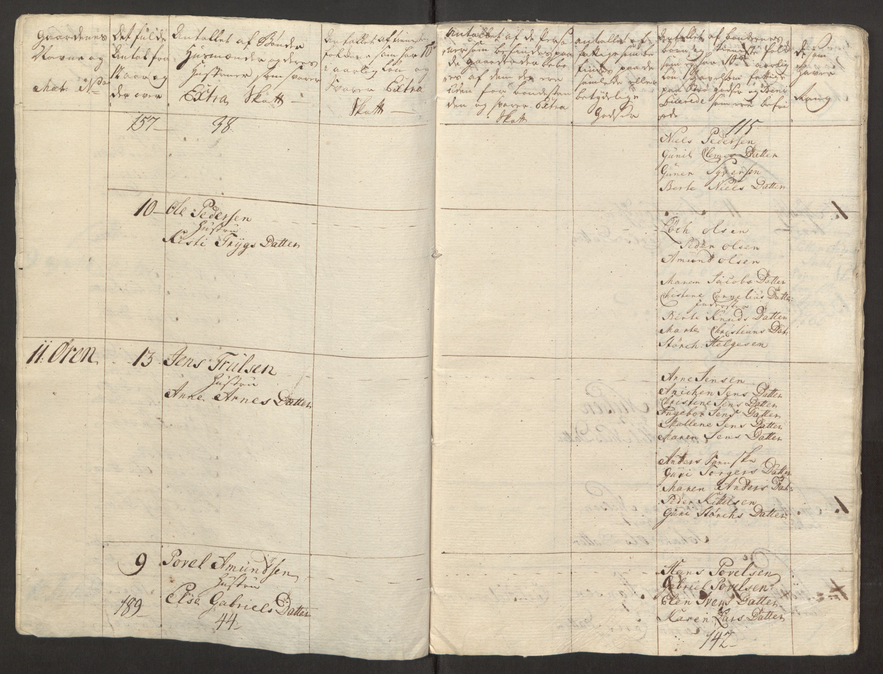 Rentekammeret inntil 1814, Reviderte regnskaper, Fogderegnskap, AV/RA-EA-4092/R31/L1834: Ekstraskatten Hurum, Røyken, Eiker, Lier og Buskerud, 1765, p. 247