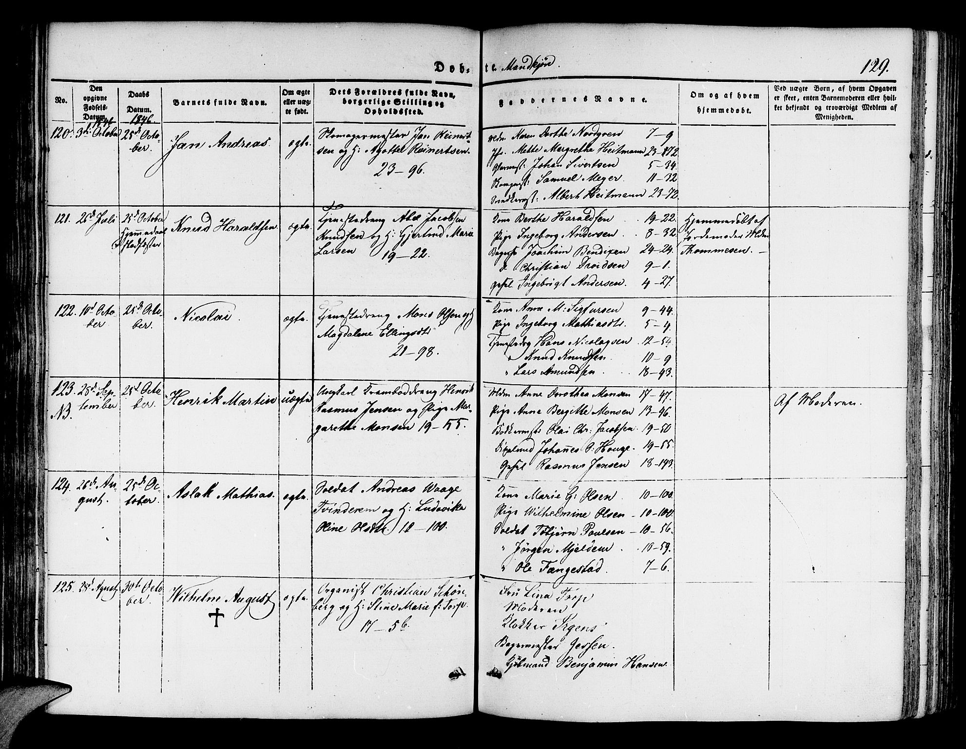 Korskirken sokneprestembete, SAB/A-76101/H/Hab: Parish register (copy) no. B 1, 1839-1847, p. 129