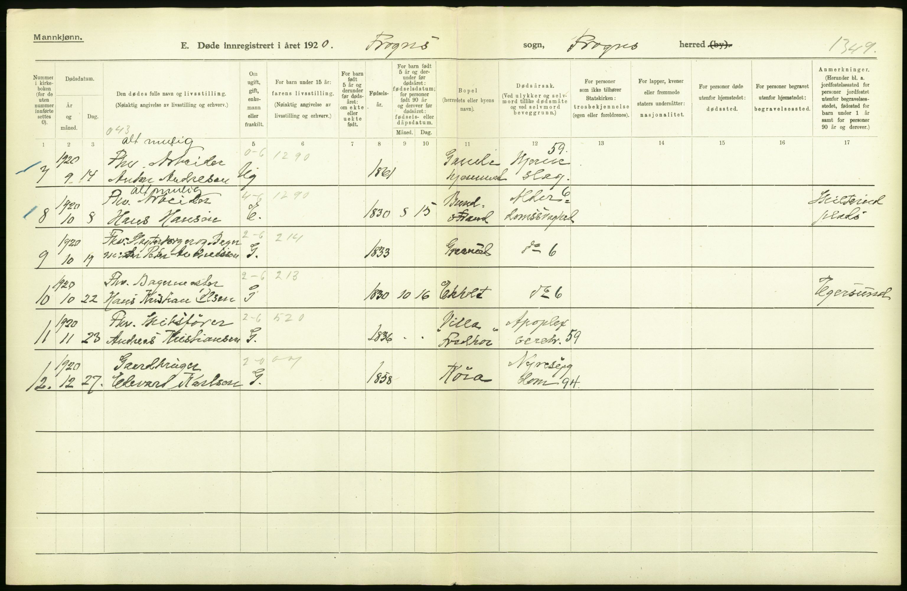 Statistisk sentralbyrå, Sosiodemografiske emner, Befolkning, AV/RA-S-2228/D/Df/Dfb/Dfbj/L0007: Akershus fylke: Døde. Bygder og byer., 1920, p. 24