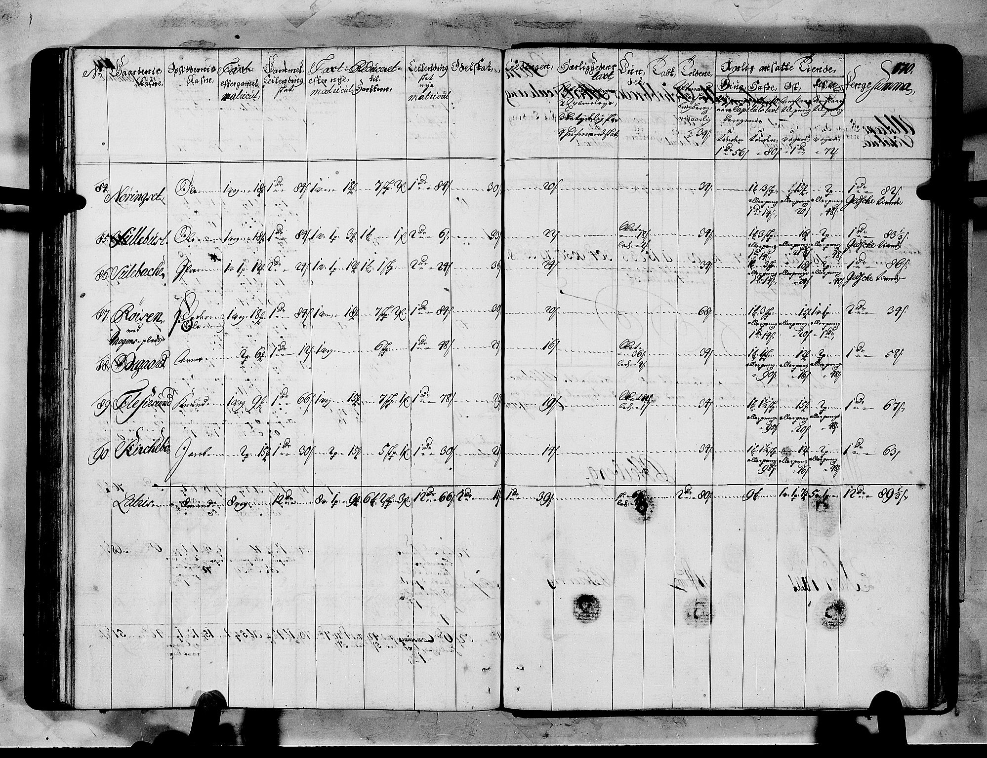 Rentekammeret inntil 1814, Realistisk ordnet avdeling, AV/RA-EA-4070/N/Nb/Nbf/L0151: Sunnmøre matrikkelprotokoll, 1724, p. 174