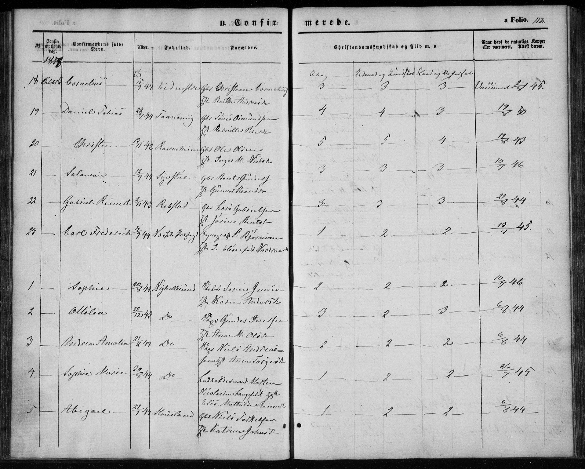 Søgne sokneprestkontor, SAK/1111-0037/F/Fa/Fab/L0010: Parish register (official) no. A 10, 1853-1869, p. 112