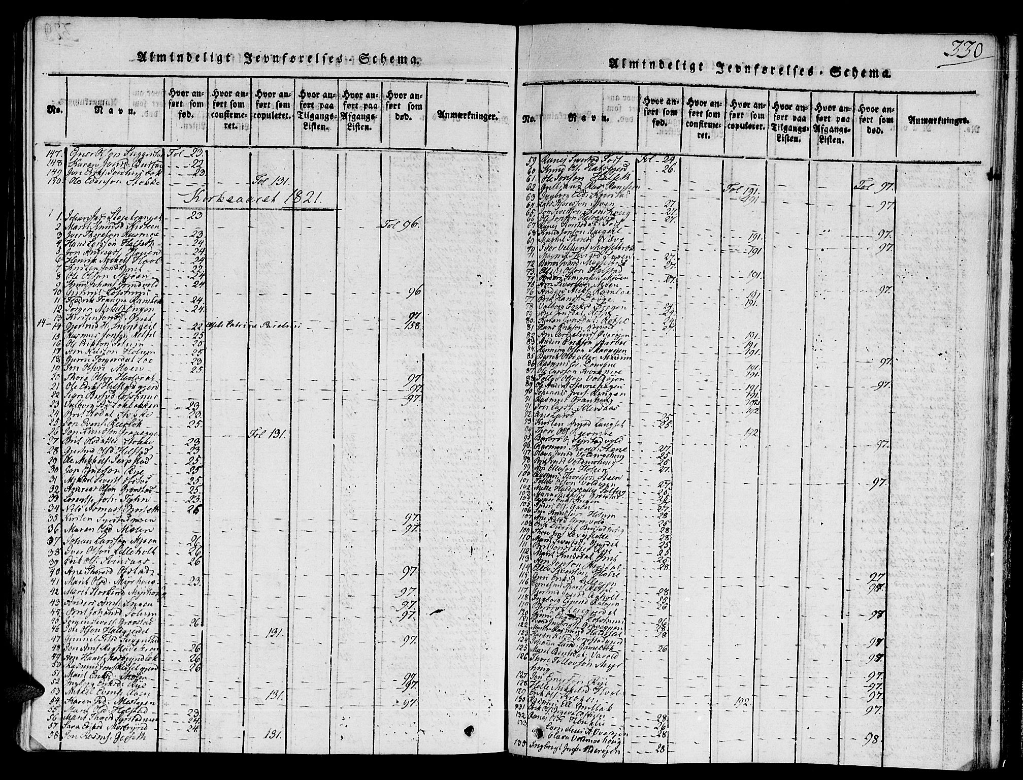 Ministerialprotokoller, klokkerbøker og fødselsregistre - Sør-Trøndelag, SAT/A-1456/672/L0853: Parish register (official) no. 672A06 /1, 1816-1829, p. 330