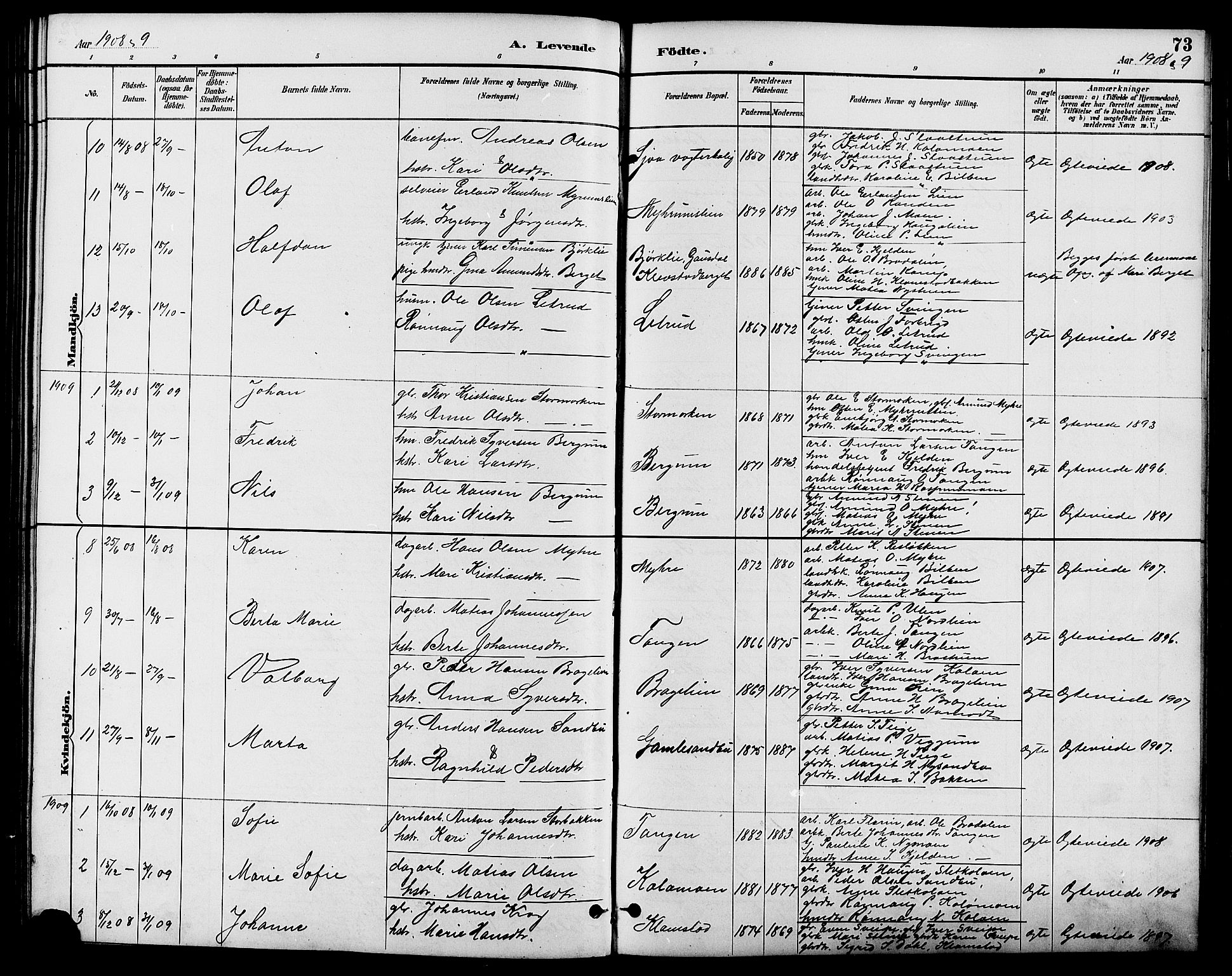 Nord-Fron prestekontor, SAH/PREST-080/H/Ha/Hab/L0006: Parish register (copy) no. 6, 1887-1914, p. 73