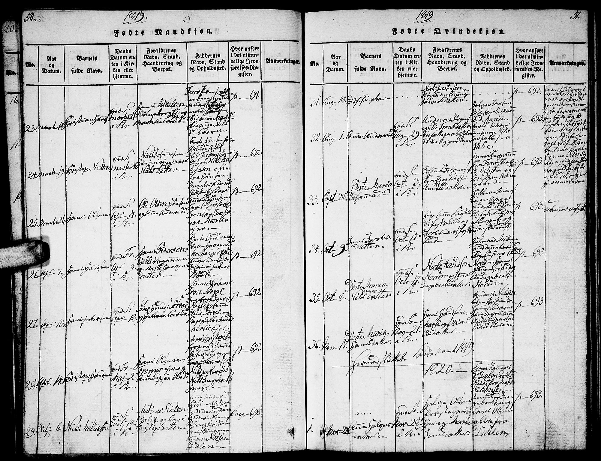 Sørum prestekontor Kirkebøker, SAO/A-10303/G/Ga/L0001: Parish register (copy) no. I 1, 1814-1829, p. 50-51