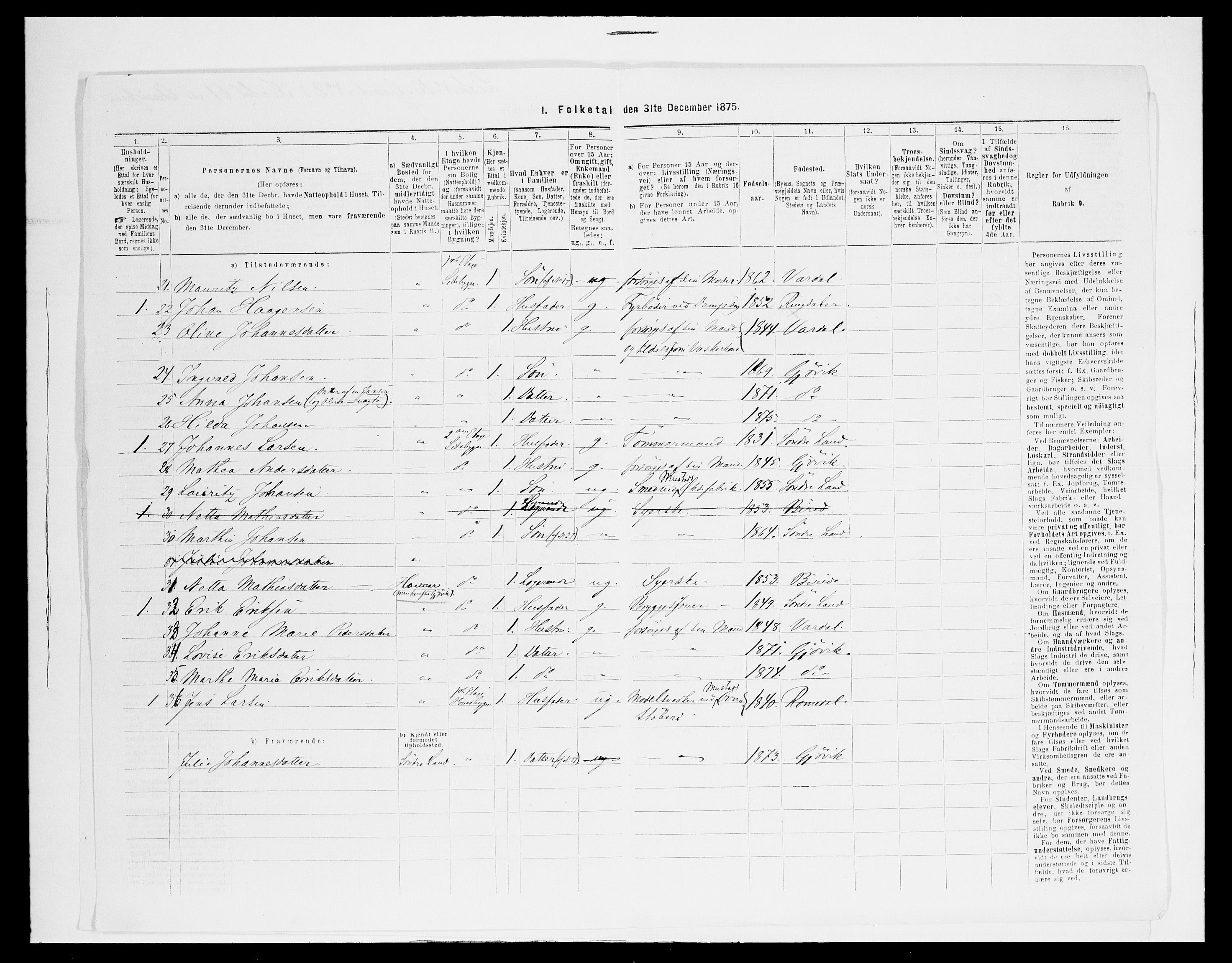 SAH, 1875 census for 0502B Vardal/Gjøvik, 1875, p. 39