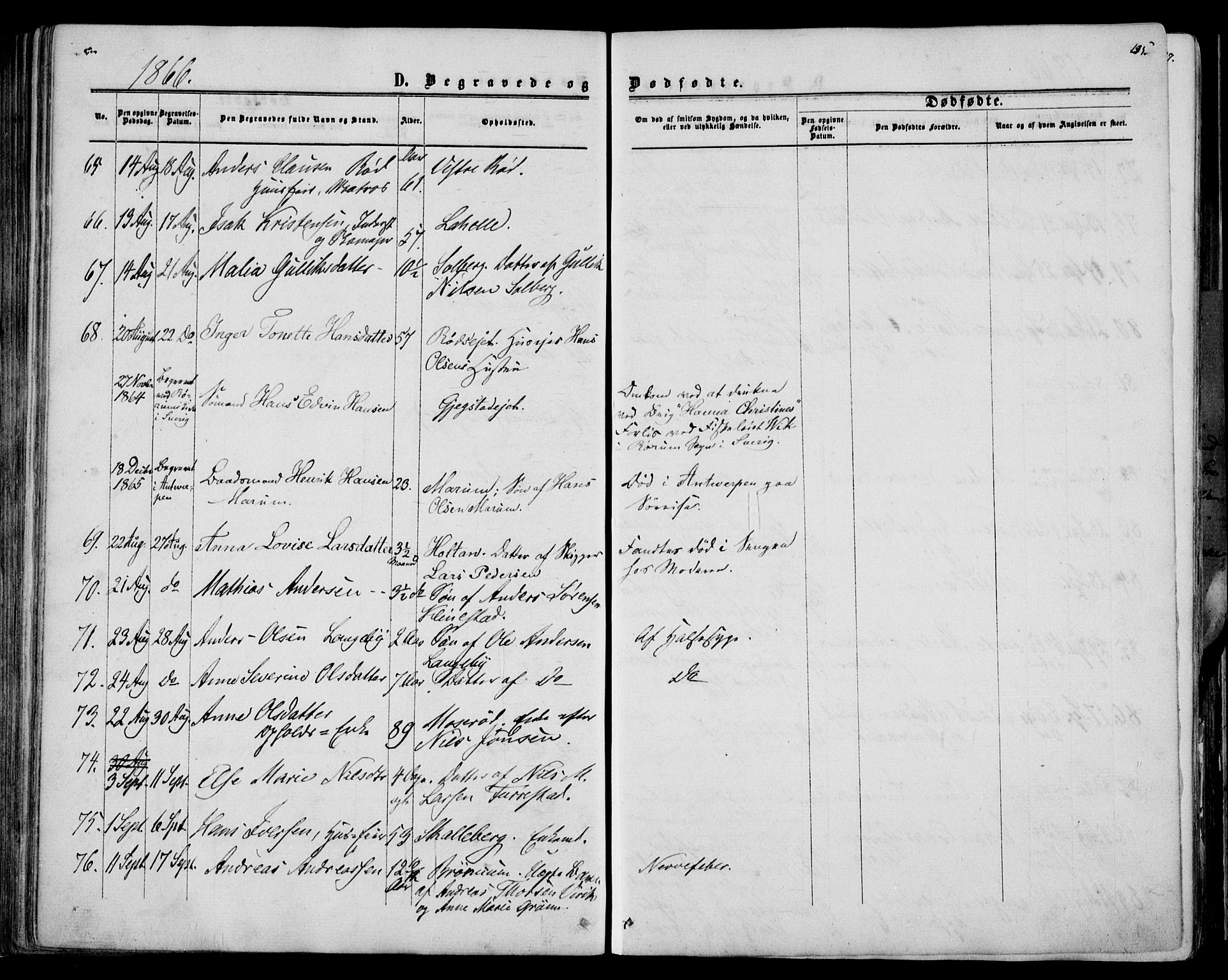 Sandar kirkebøker, AV/SAKO-A-243/F/Fa/L0009: Parish register (official) no. 9, 1862-1871, p. 135