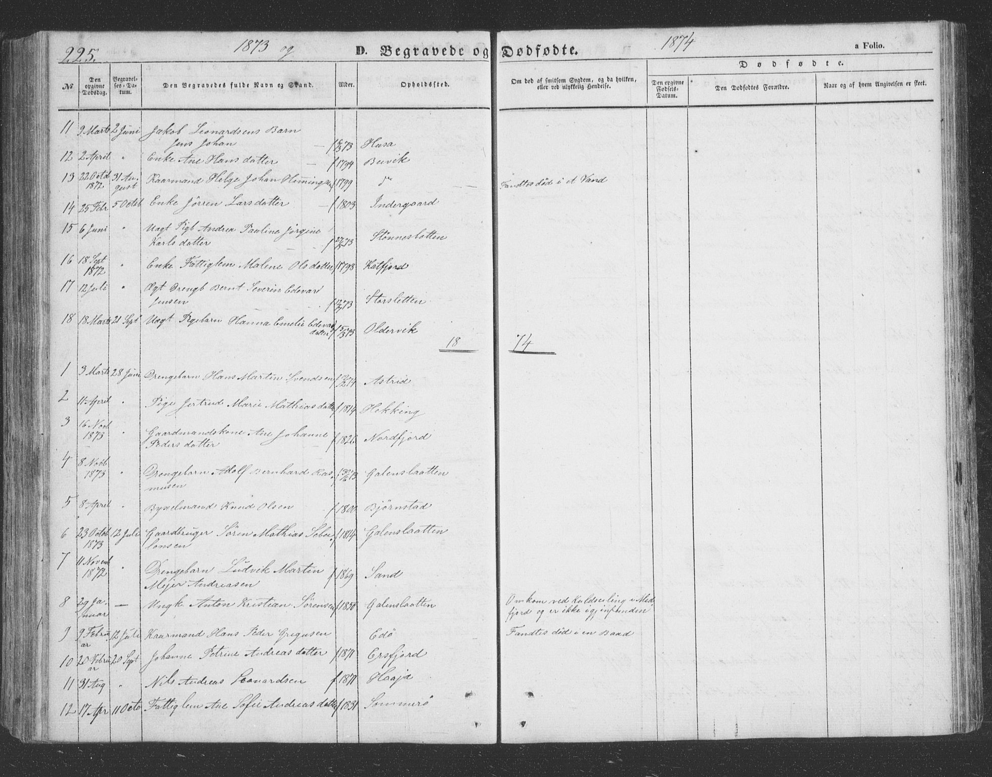 Lenvik sokneprestembete, SATØ/S-1310/H/Ha/Hab/L0020klokker: Parish register (copy) no. 20, 1855-1883, p. 225