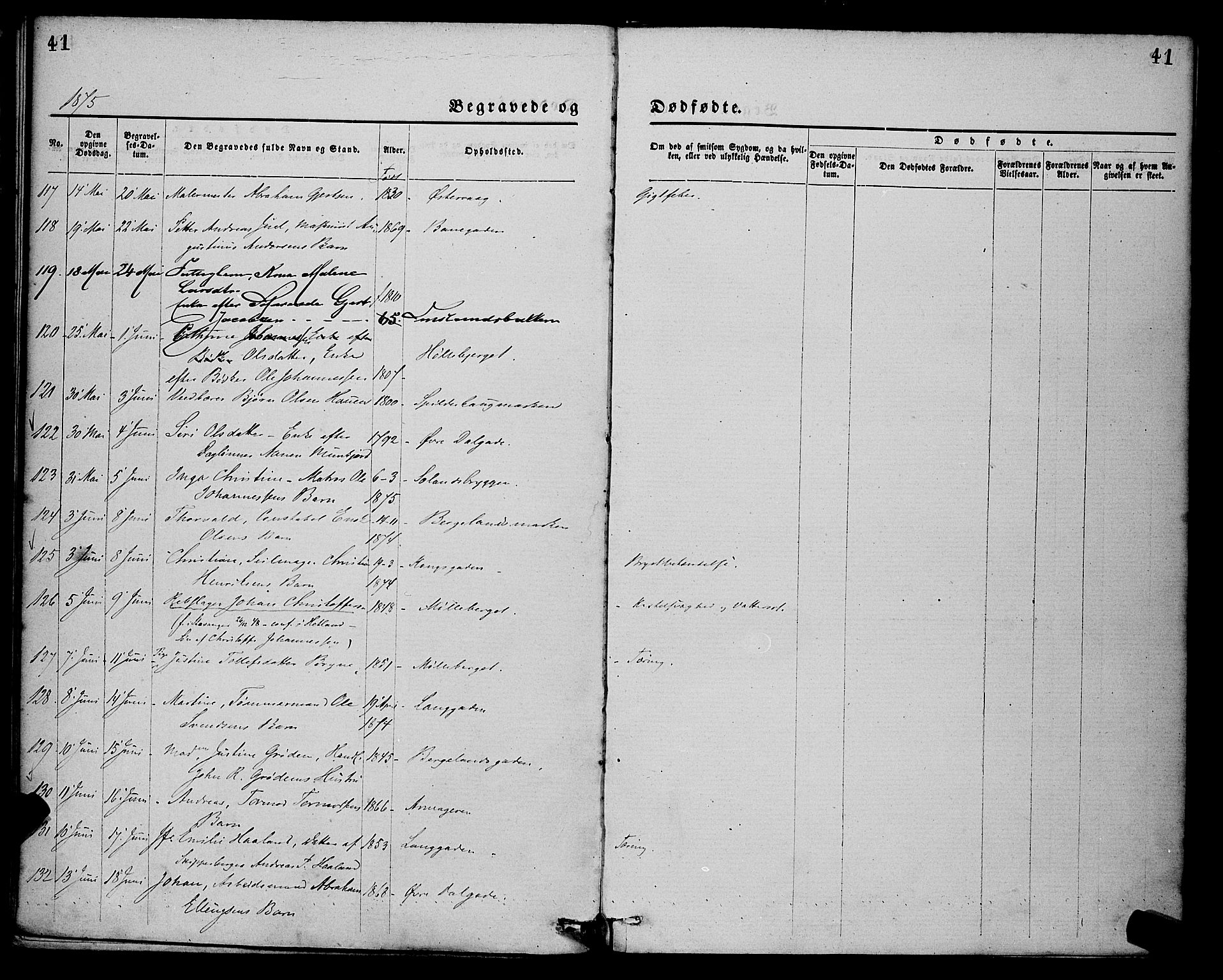 St. Petri sokneprestkontor, AV/SAST-A-101813/001/30/30BA/L0012: Parish register (official) no. A 12, 1873-1878, p. 41