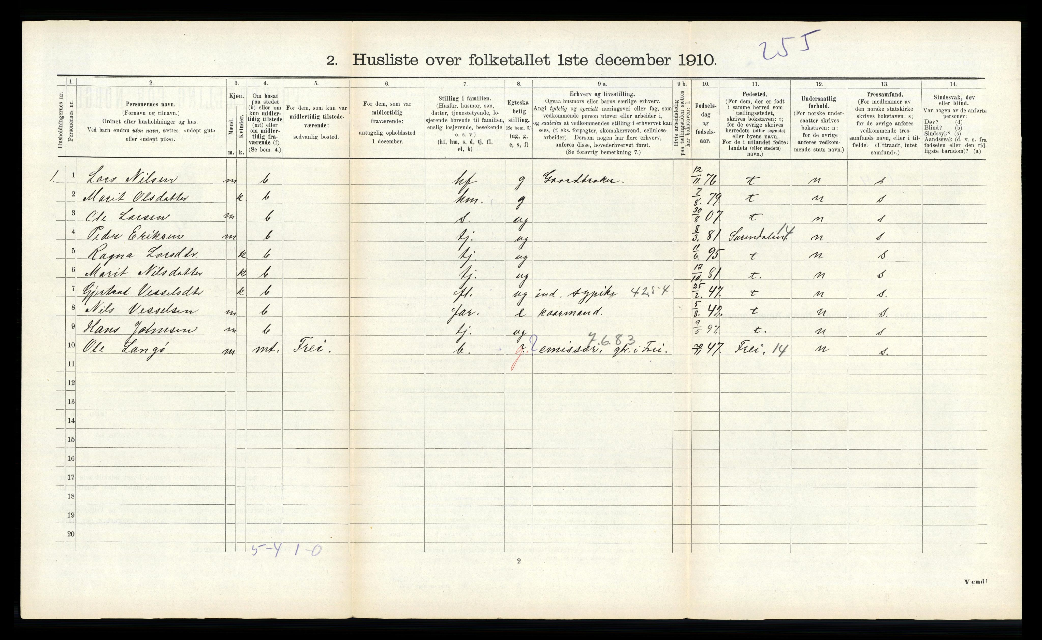 RA, 1910 census for Rindal, 1910, p. 740