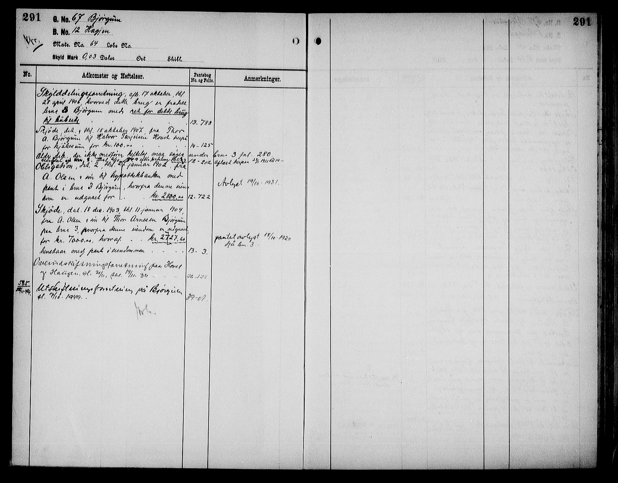 Setesdal sorenskriveri, SAK/1221-0011/G/Ga/L0034: Mortgage register no. 33b, 1793-1950, p. 291