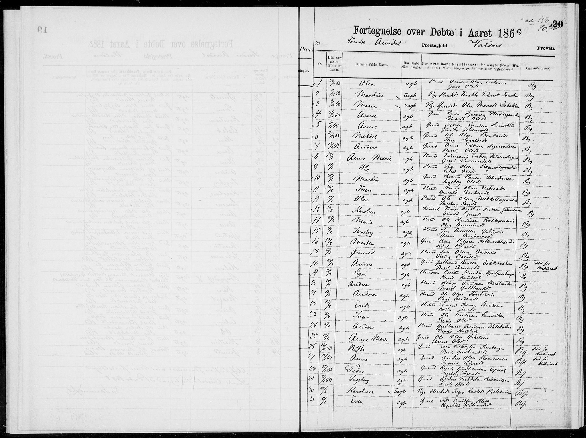 Sør-Aurdal prestekontor, SAH/PREST-128/H/Ha/Haa/L0000: Parish register (official), 1866-1872, p. 20