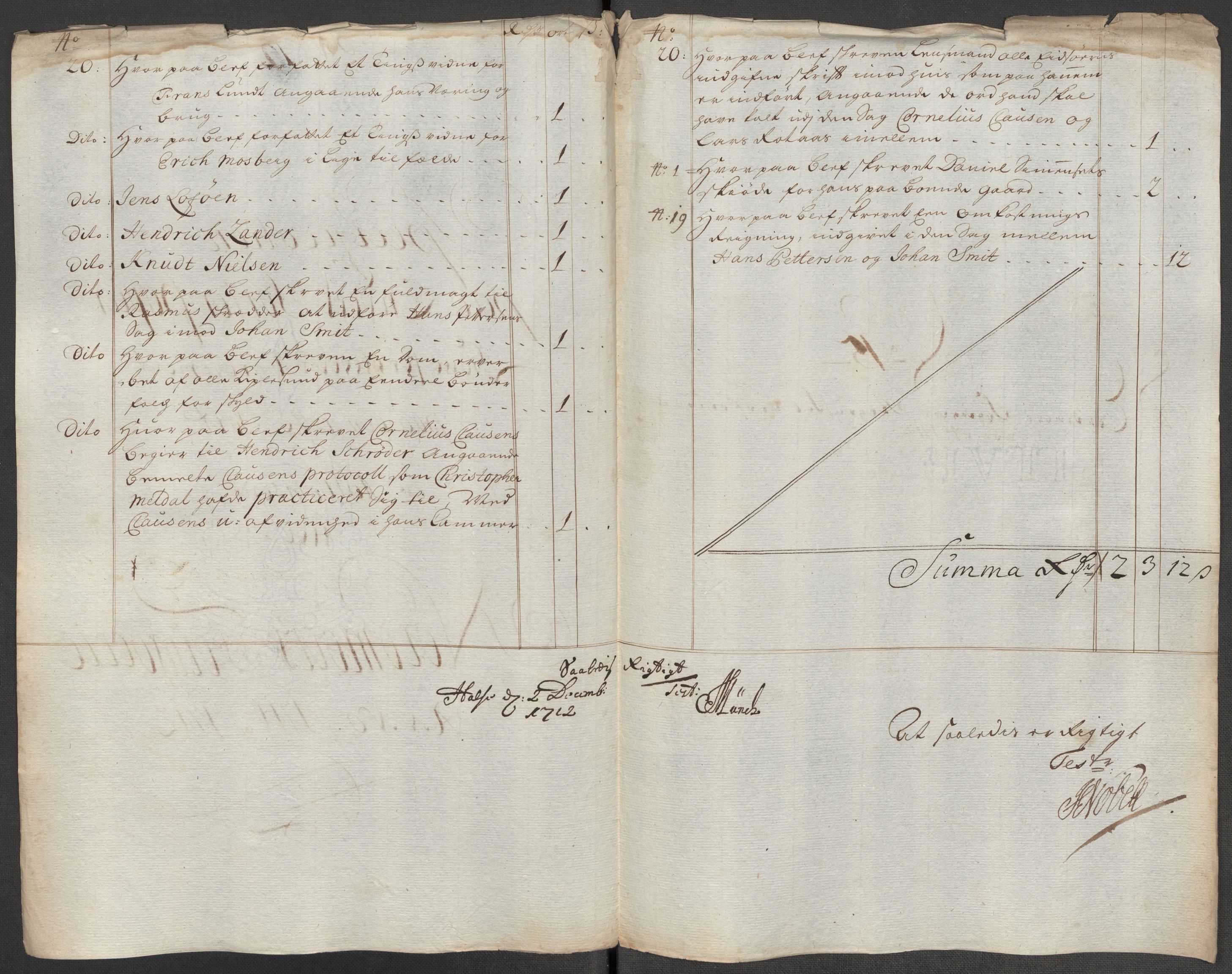 Rentekammeret inntil 1814, Reviderte regnskaper, Fogderegnskap, RA/EA-4092/R56/L3746: Fogderegnskap Nordmøre, 1712, p. 132