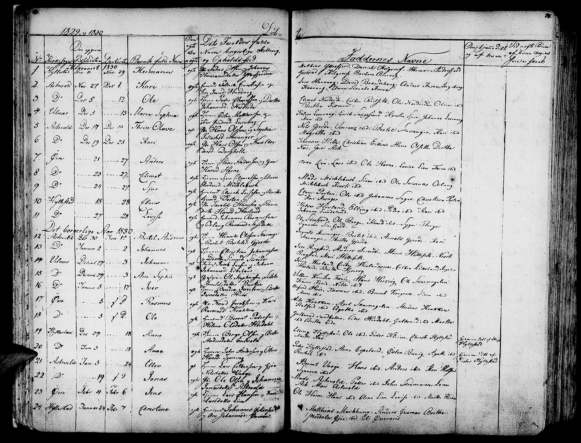 Askvoll sokneprestembete, SAB/A-79501/H/Haa/Haaa/L0010: Parish register (official) no. A 10, 1821-1844, p. 72-73