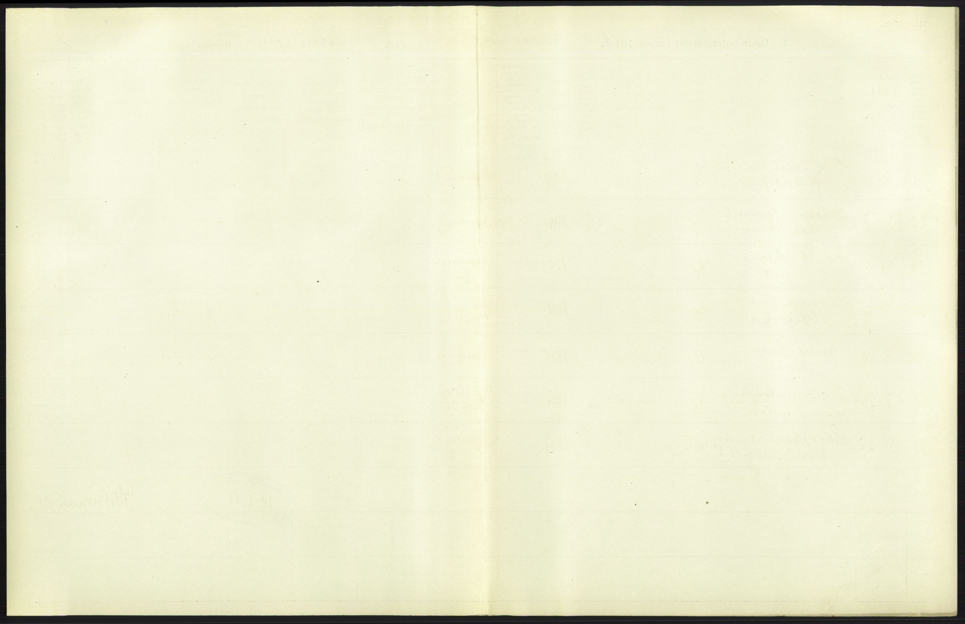 Statistisk sentralbyrå, Sosiodemografiske emner, Befolkning, RA/S-2228/D/Df/Dfb/Dfba/L0009: Kristiania: Døde menn, 1911, p. 41