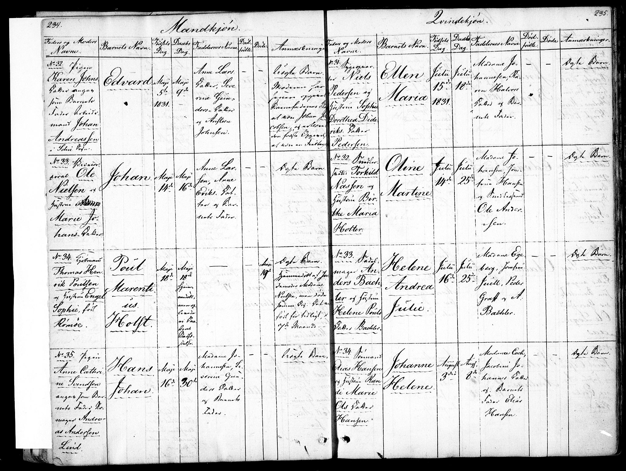 Rikshospitalet prestekontor Kirkebøker, SAO/A-10309b/F/L0001: Parish register (official) no. 1, 1818-1832, p. 234-235