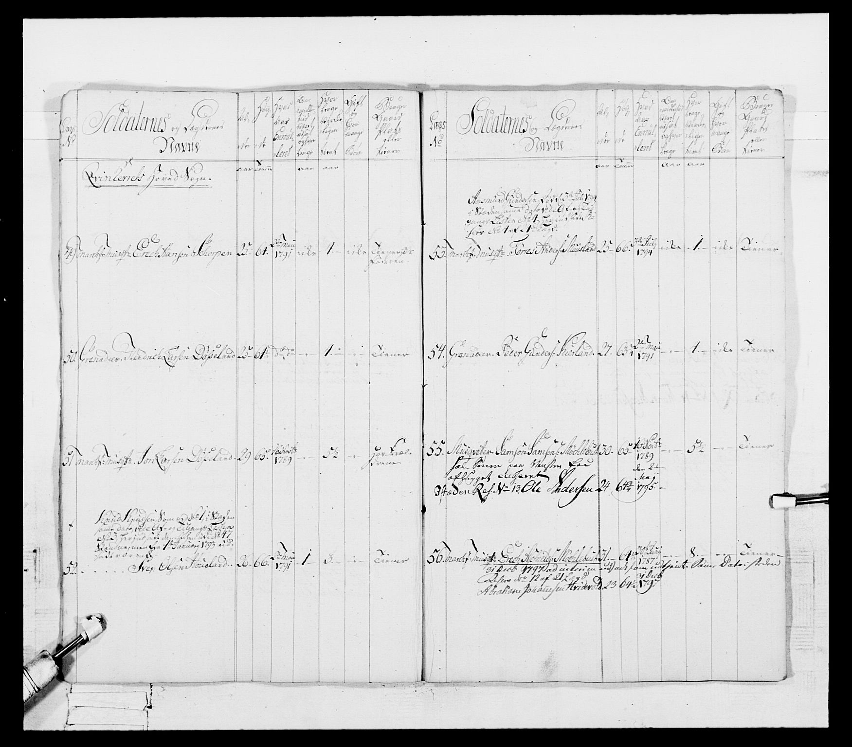 Generalitets- og kommissariatskollegiet, Det kongelige norske kommissariatskollegium, AV/RA-EA-5420/E/Eh/L0096: Bergenhusiske nasjonale infanteriregiment, 1791-1803, p. 329