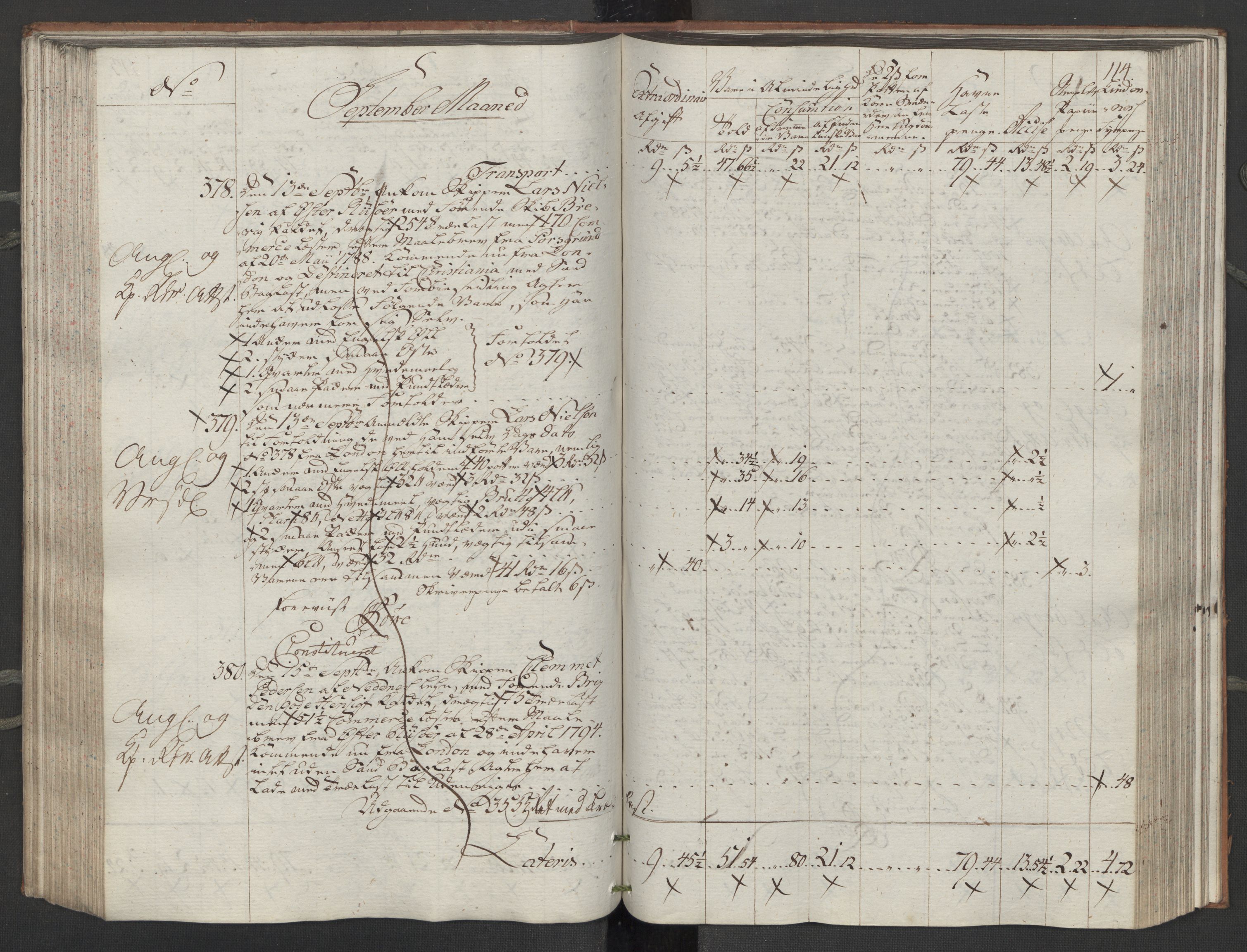 Generaltollkammeret, tollregnskaper, AV/RA-EA-5490/R14/L0116/0001: Tollregnskaper Øster-Risør / Inngående tollbok, 1794, p. 113b-114a