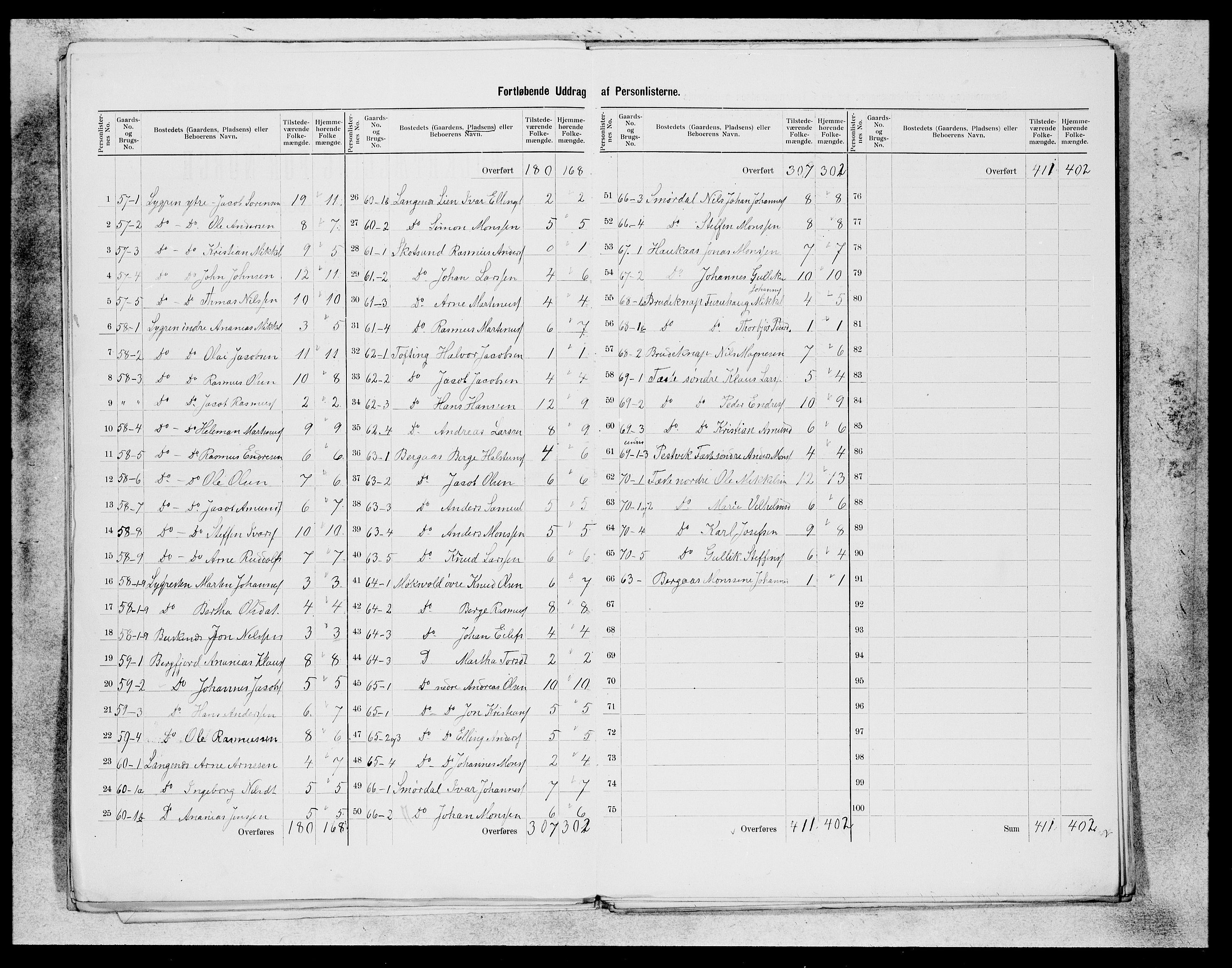 SAB, 1900 census for Lindås, 1900, p. 22