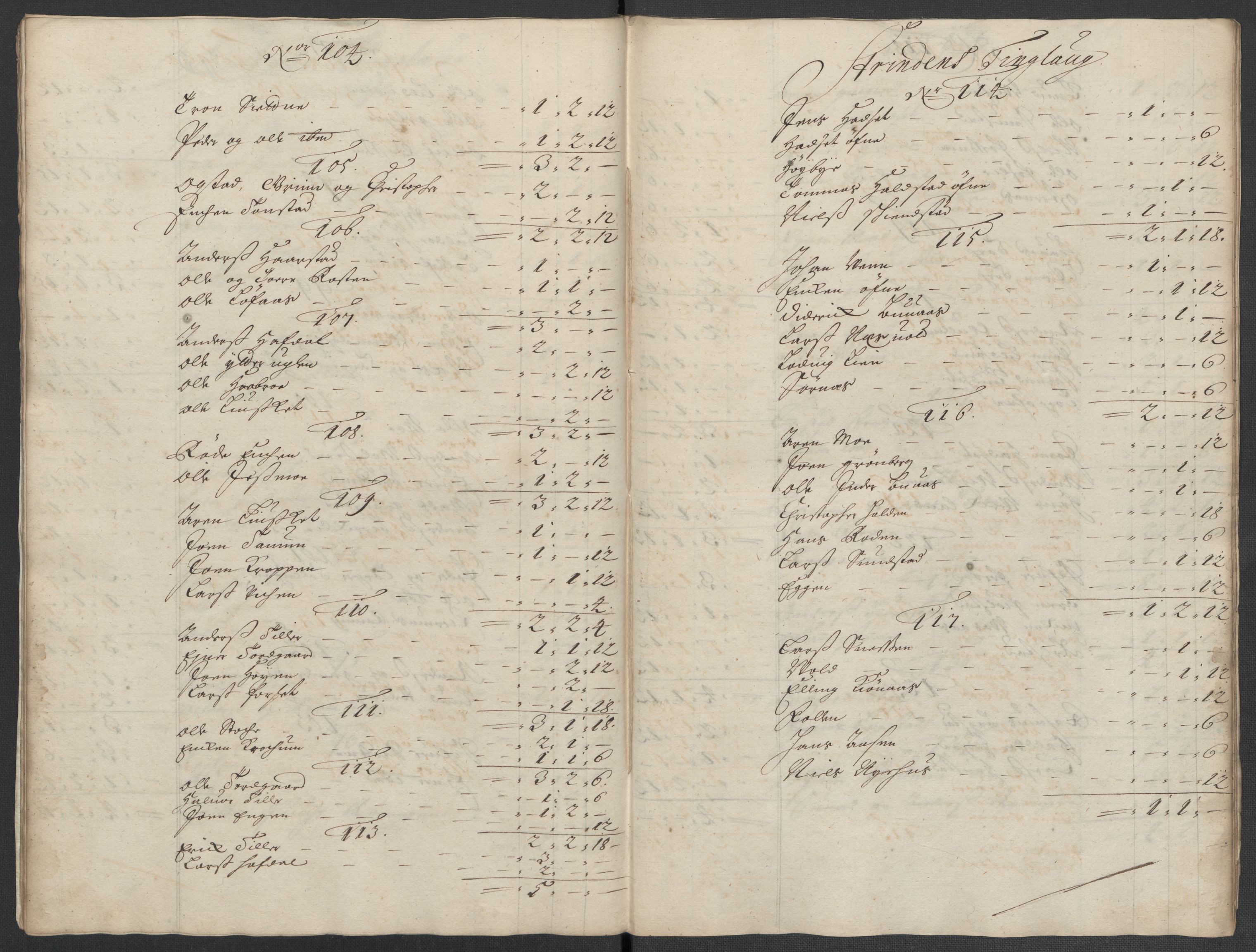 Rentekammeret inntil 1814, Reviderte regnskaper, Fogderegnskap, AV/RA-EA-4092/R61/L4109: Fogderegnskap Strinda og Selbu, 1704-1706, p. 77