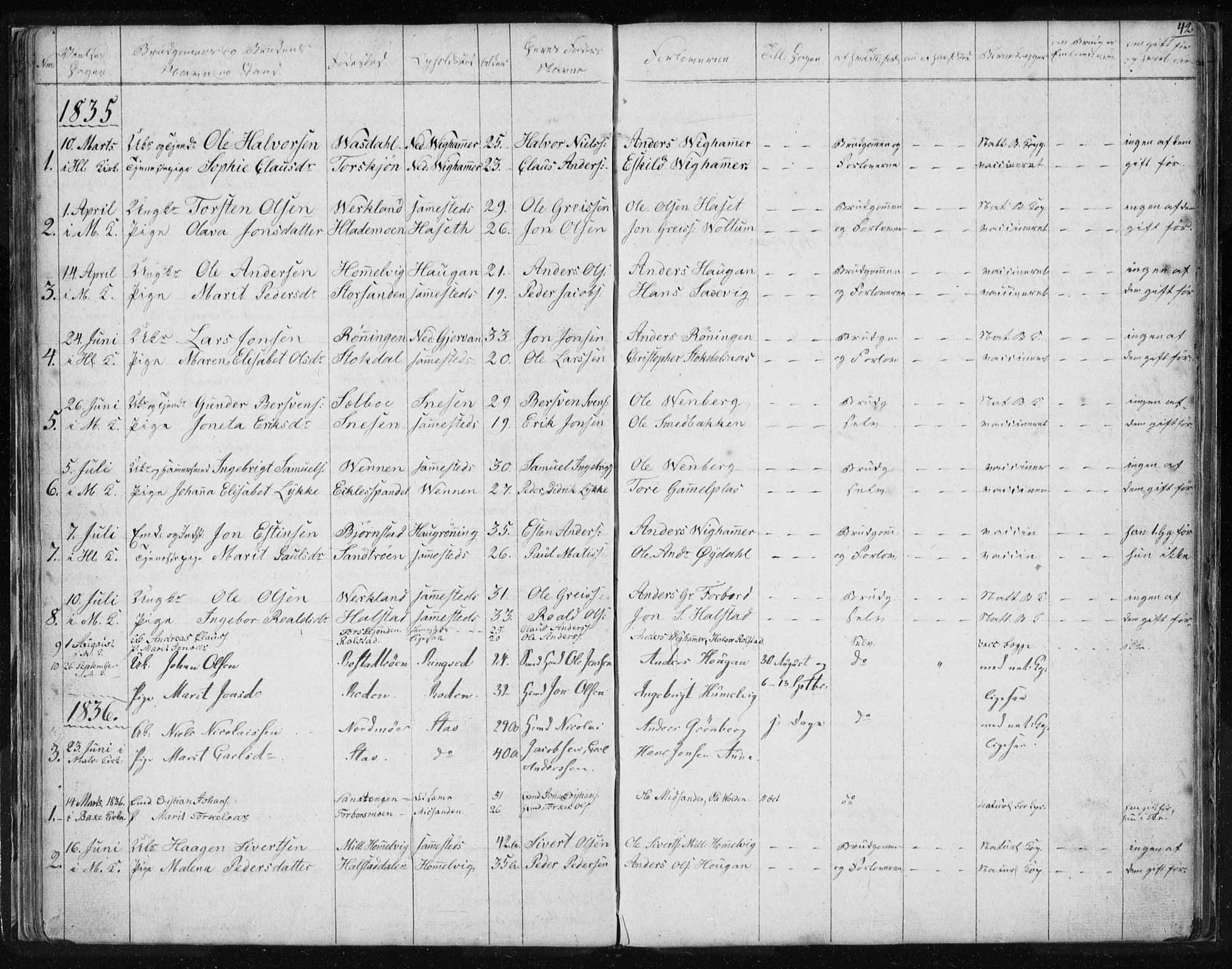 Ministerialprotokoller, klokkerbøker og fødselsregistre - Sør-Trøndelag, SAT/A-1456/616/L0405: Parish register (official) no. 616A02, 1831-1842, p. 42
