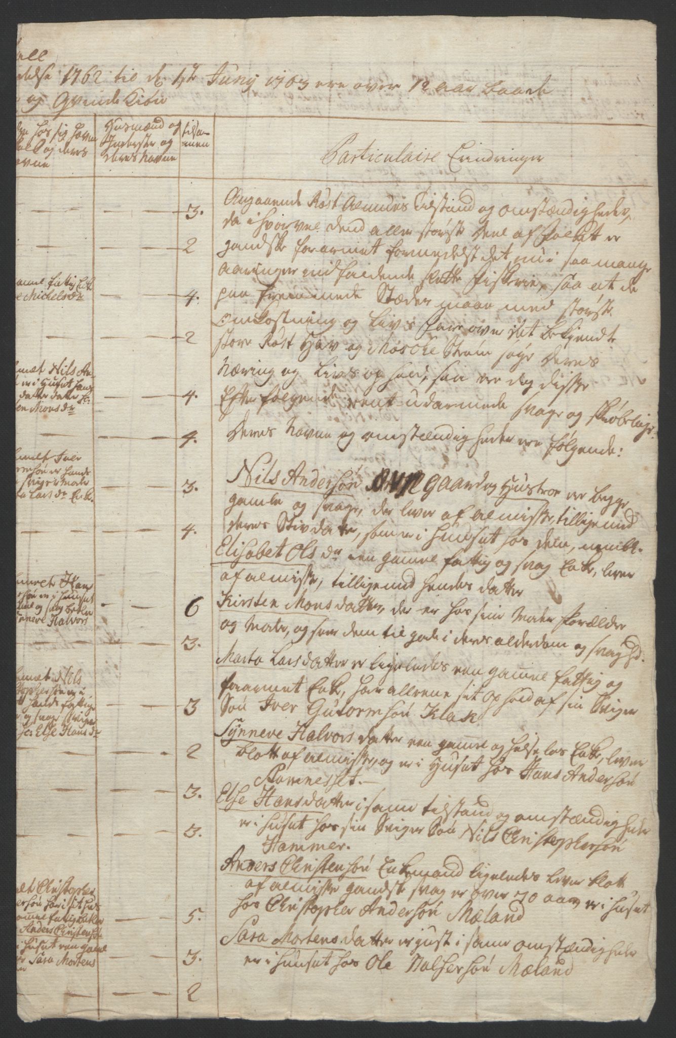 Rentekammeret inntil 1814, Reviderte regnskaper, Fogderegnskap, RA/EA-4092/R67/L4747: Ekstraskatten Vesterålen, Andenes og Lofoten, 1762-1766, p. 163