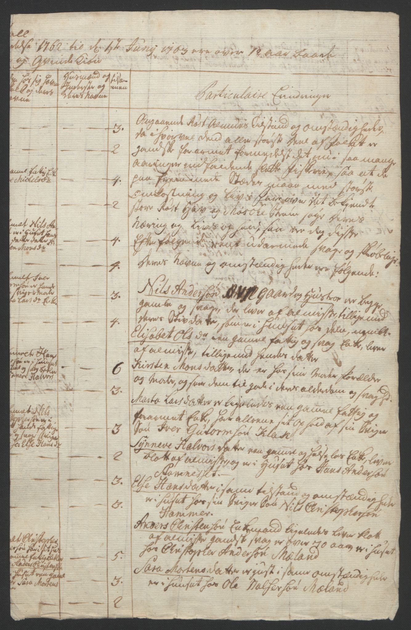 Rentekammeret inntil 1814, Reviderte regnskaper, Fogderegnskap, AV/RA-EA-4092/R67/L4747: Ekstraskatten Vesterålen, Andenes og Lofoten, 1762-1766, p. 163