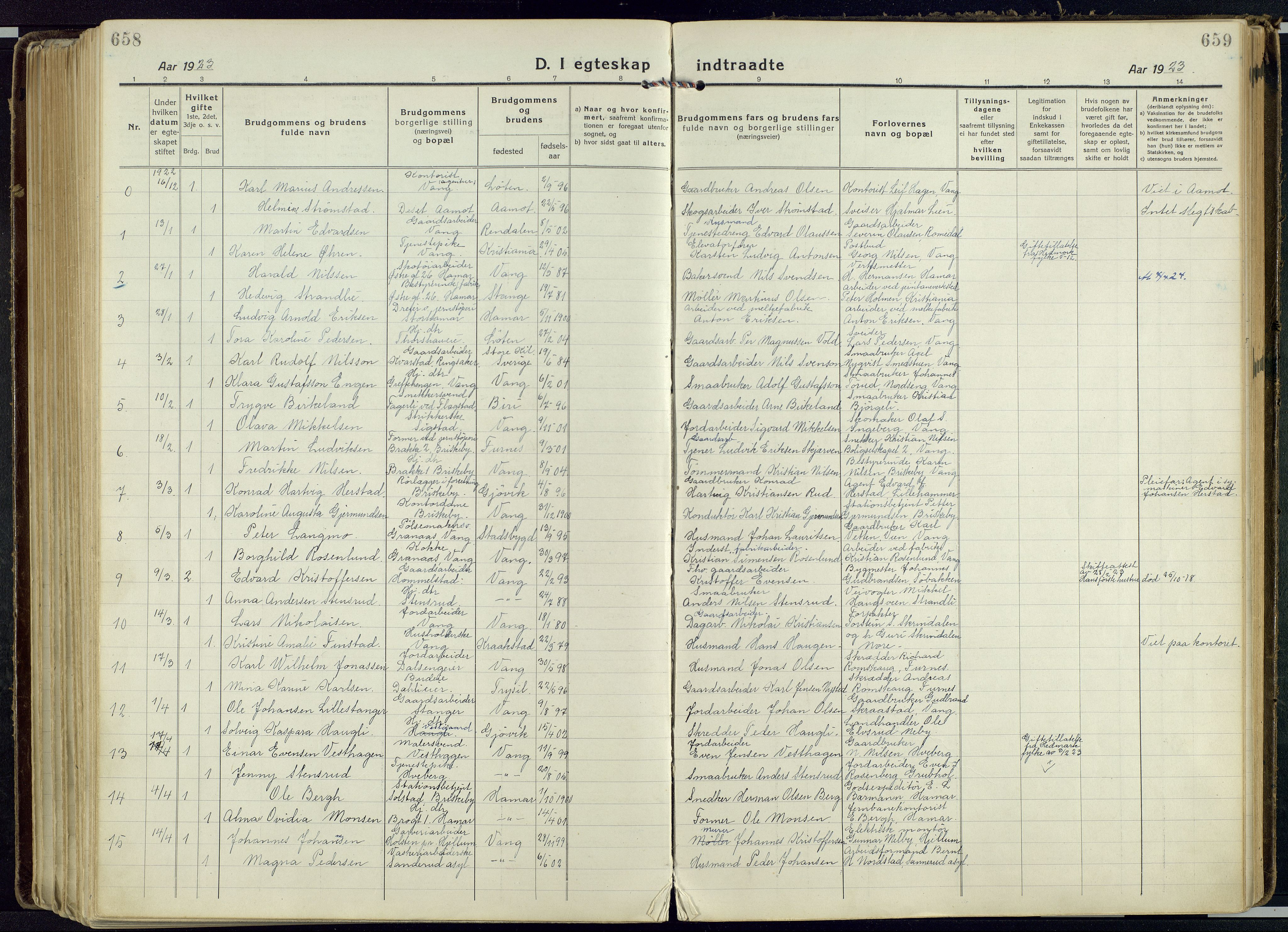 Vang prestekontor, Hedmark, SAH/PREST-008/H/Ha/Haa/L0022: Parish register (official) no. 22, 1918-1944, p. 658-659