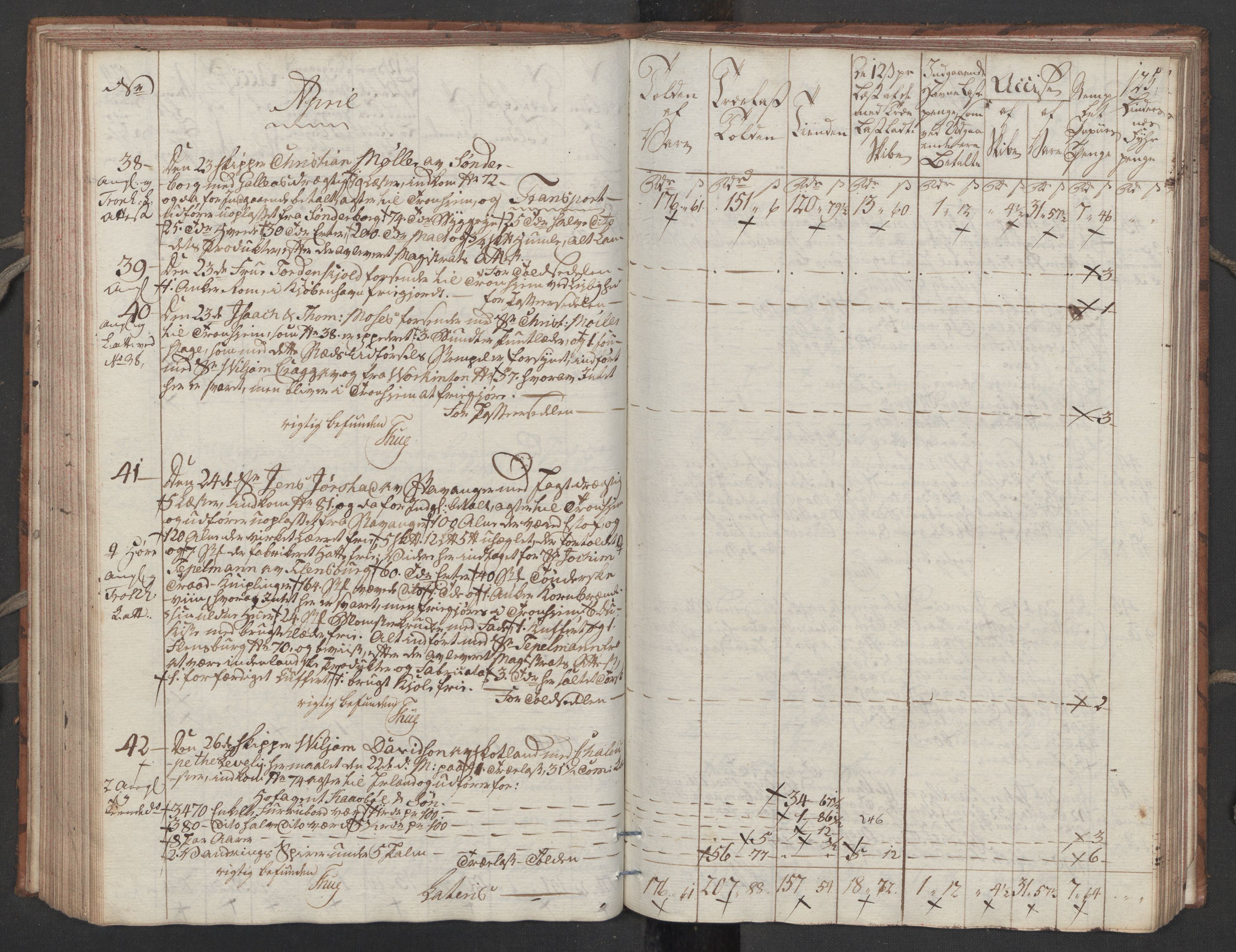 Generaltollkammeret, tollregnskaper, RA/EA-5490/R32/L0051/0001: Tollregnskaper Kristiansund / Tollbok, 1794, p. 124b-125a