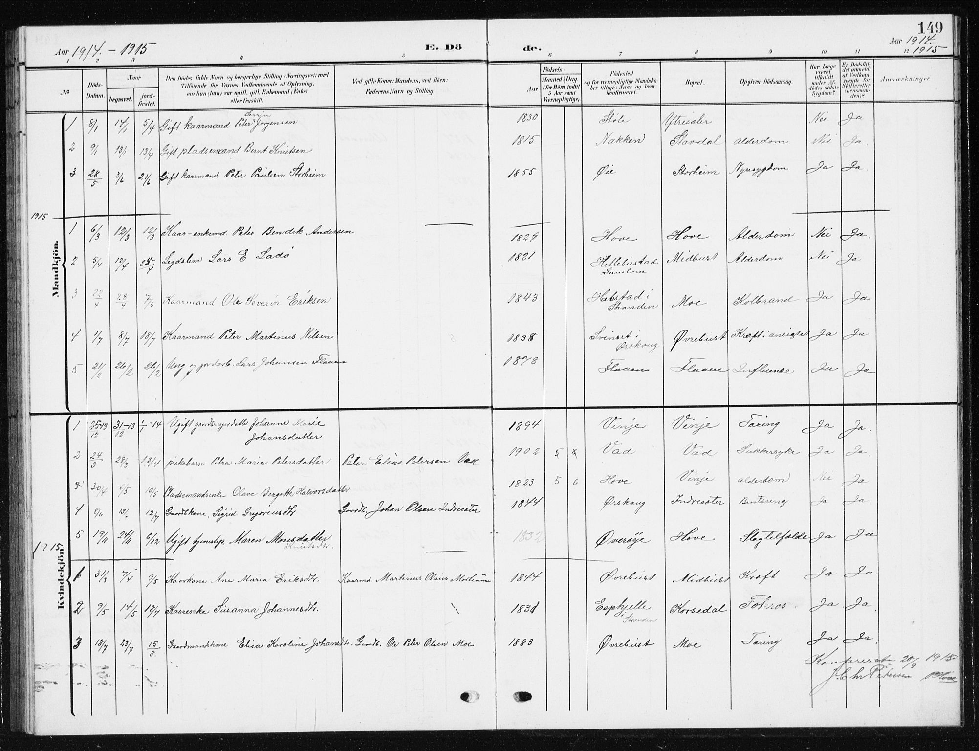 Ministerialprotokoller, klokkerbøker og fødselsregistre - Møre og Romsdal, SAT/A-1454/521/L0303: Parish register (copy) no. 521C04, 1908-1943, p. 149