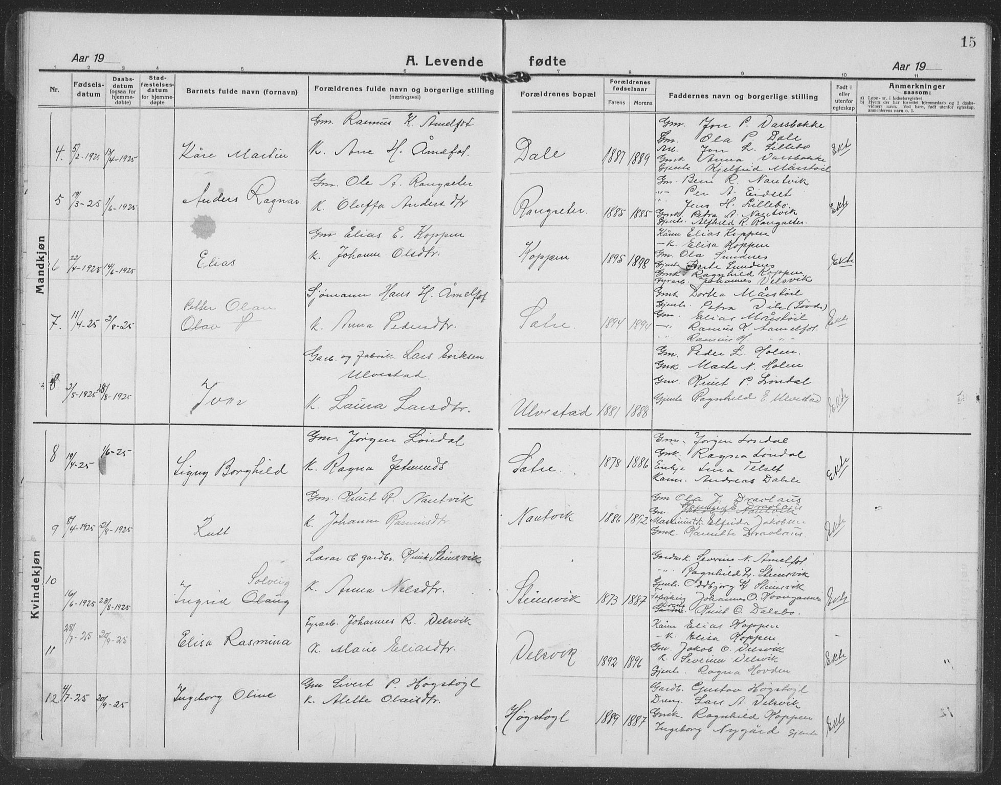 Ministerialprotokoller, klokkerbøker og fødselsregistre - Møre og Romsdal, SAT/A-1454/512/L0170: Parish register (copy) no. 512C02, 1921-1938, p. 15