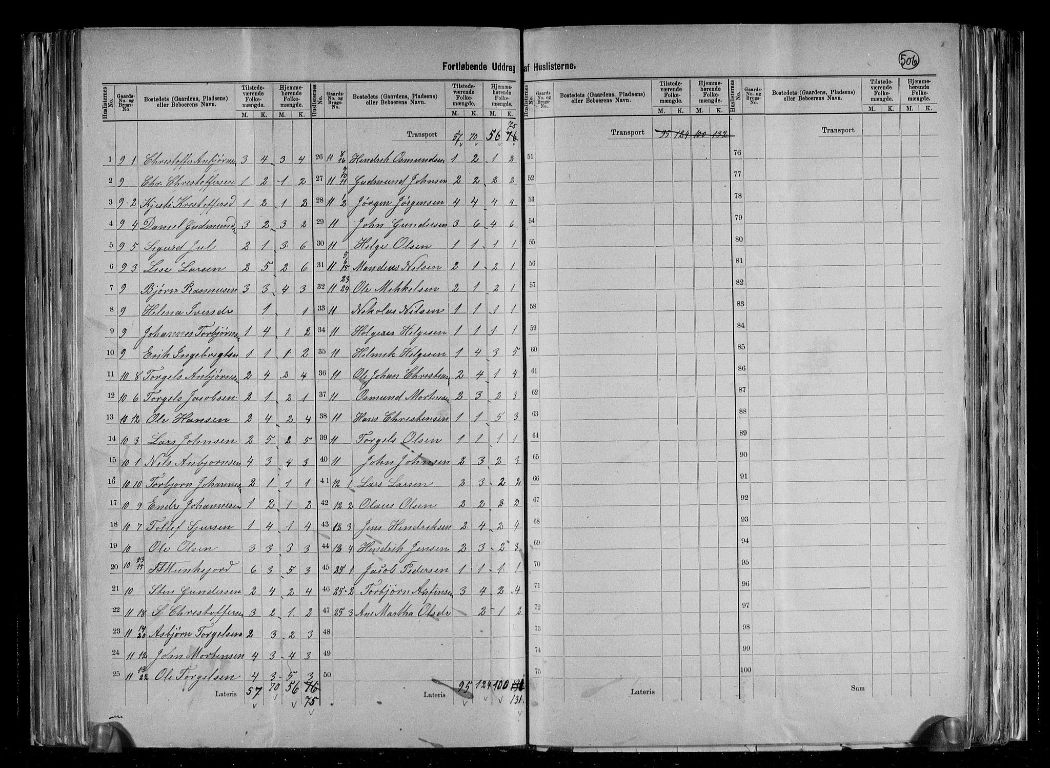 RA, 1891 census for 1145 Bokn, 1891, p. 8