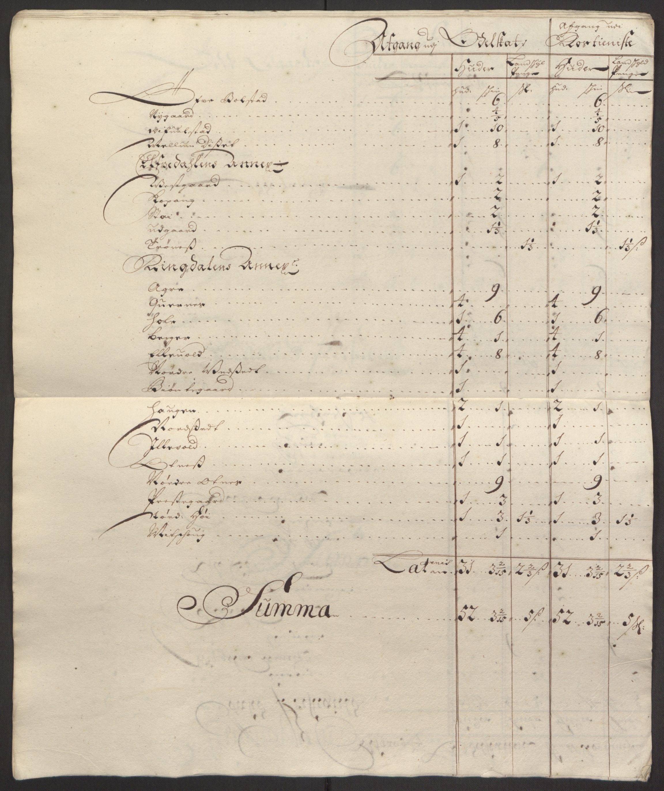 Rentekammeret inntil 1814, Reviderte regnskaper, Fogderegnskap, AV/RA-EA-4092/R13/L0833: Fogderegnskap Solør, Odal og Østerdal, 1695, p. 316