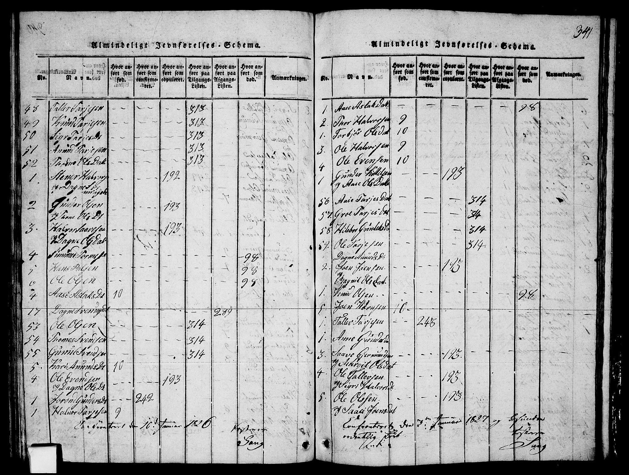 Fyresdal kirkebøker, SAKO/A-263/G/Ga/L0003: Parish register (copy) no. I 3, 1815-1863, p. 341