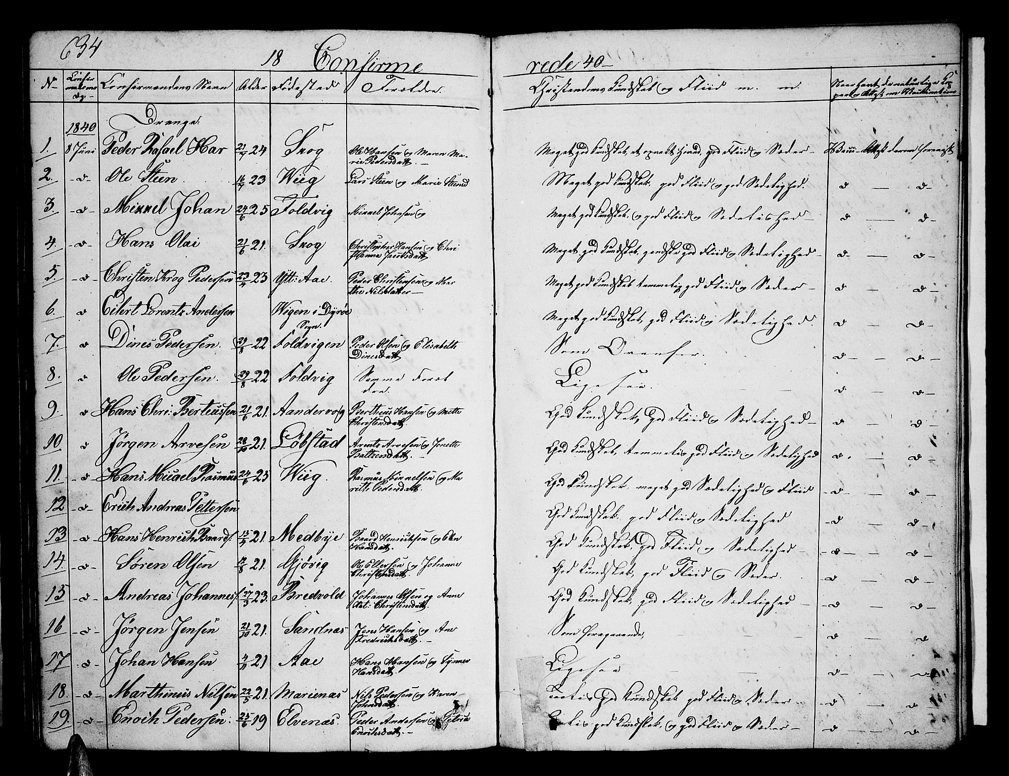 Ibestad sokneprestembete, SATØ/S-0077/H/Ha/Hab/L0003klokker: Parish register (copy) no. 3, 1833-1852, p. 634