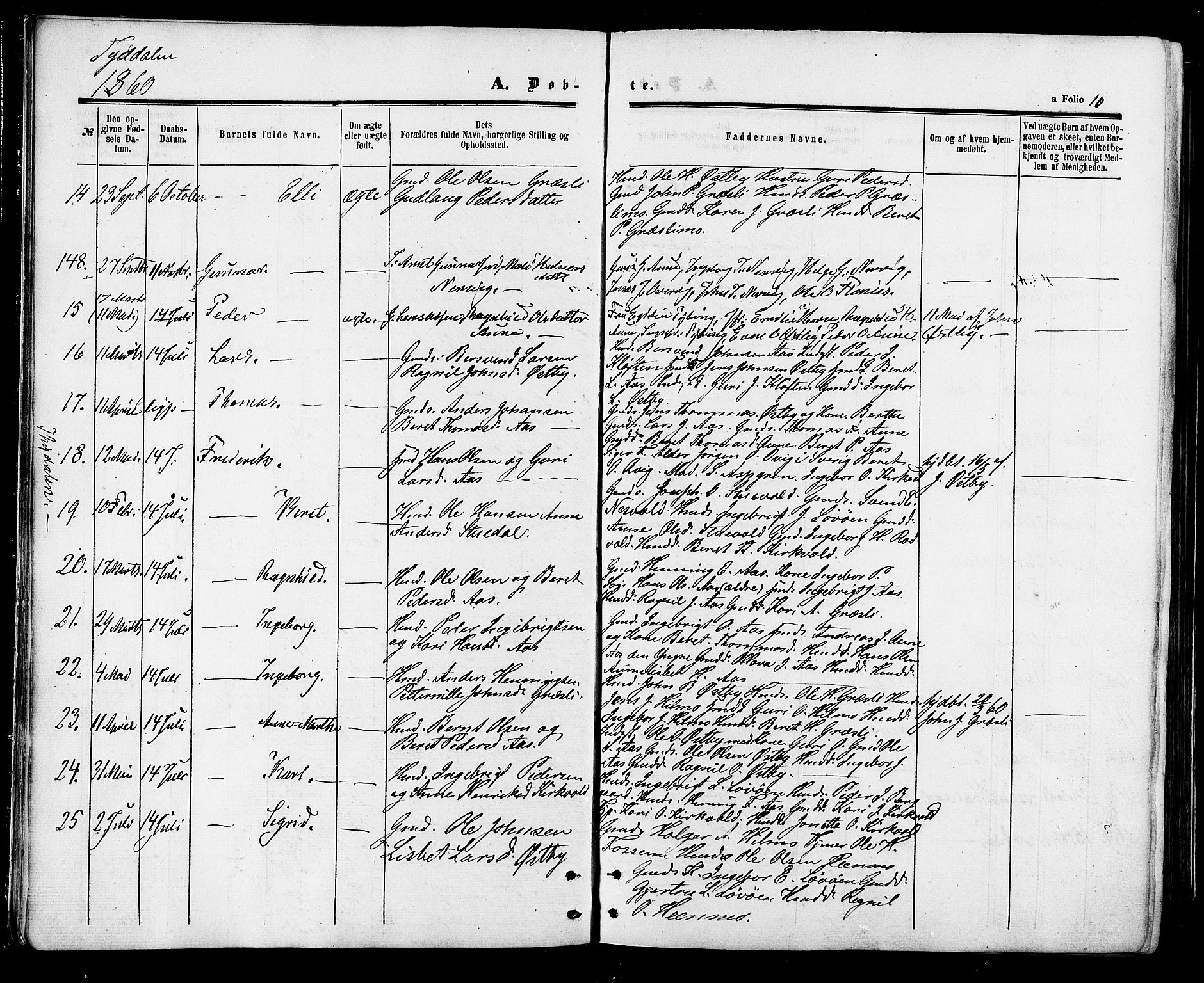 Ministerialprotokoller, klokkerbøker og fødselsregistre - Sør-Trøndelag, SAT/A-1456/695/L1147: Parish register (official) no. 695A07, 1860-1877, p. 10