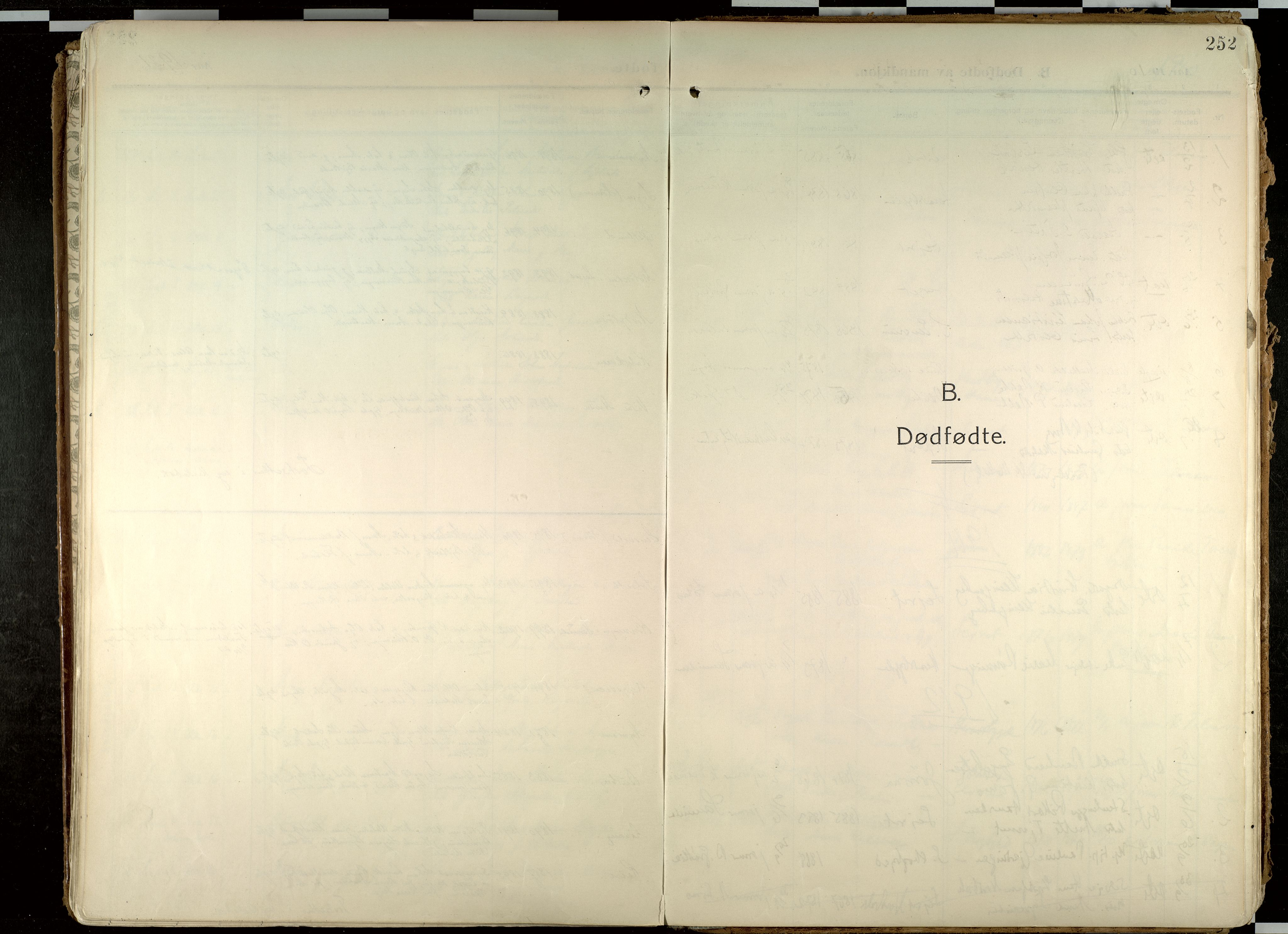 Elverum prestekontor, SAH/PREST-044/H/Ha/Haa/L0020: Parish register (official) no. 20, 1909-1921, p. 252