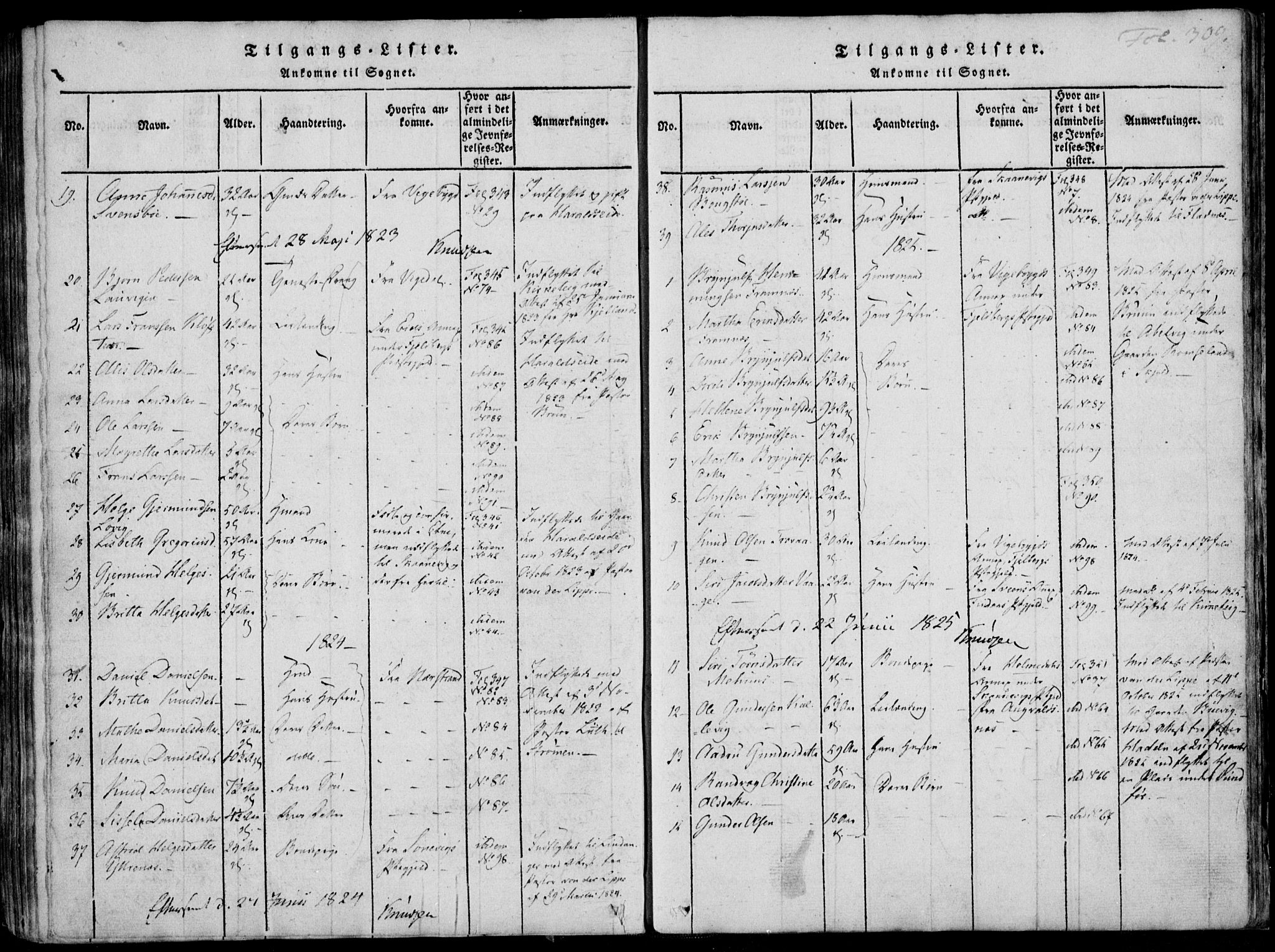 Skjold sokneprestkontor, SAST/A-101847/H/Ha/Haa/L0003: Parish register (official) no. A 3, 1815-1835, p. 309