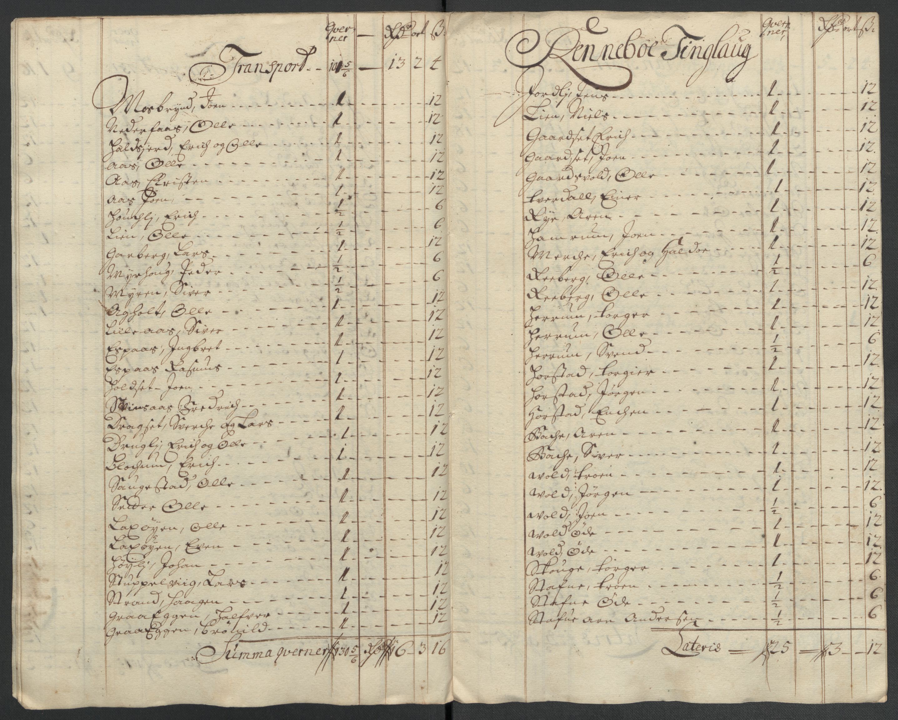 Rentekammeret inntil 1814, Reviderte regnskaper, Fogderegnskap, RA/EA-4092/R60/L3960: Fogderegnskap Orkdal og Gauldal, 1710, p. 136