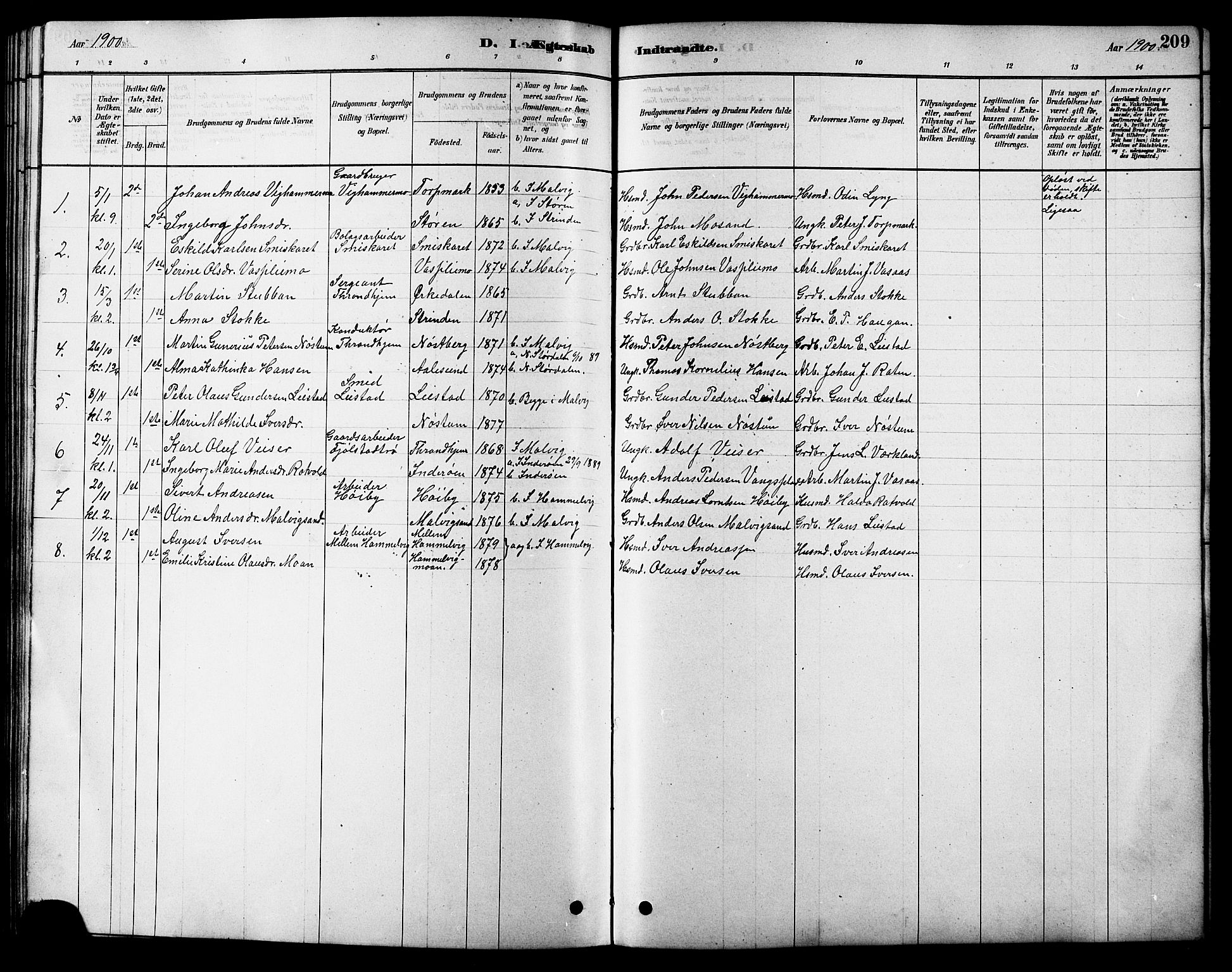 Ministerialprotokoller, klokkerbøker og fødselsregistre - Sør-Trøndelag, SAT/A-1456/616/L0423: Parish register (copy) no. 616C06, 1878-1903, p. 209