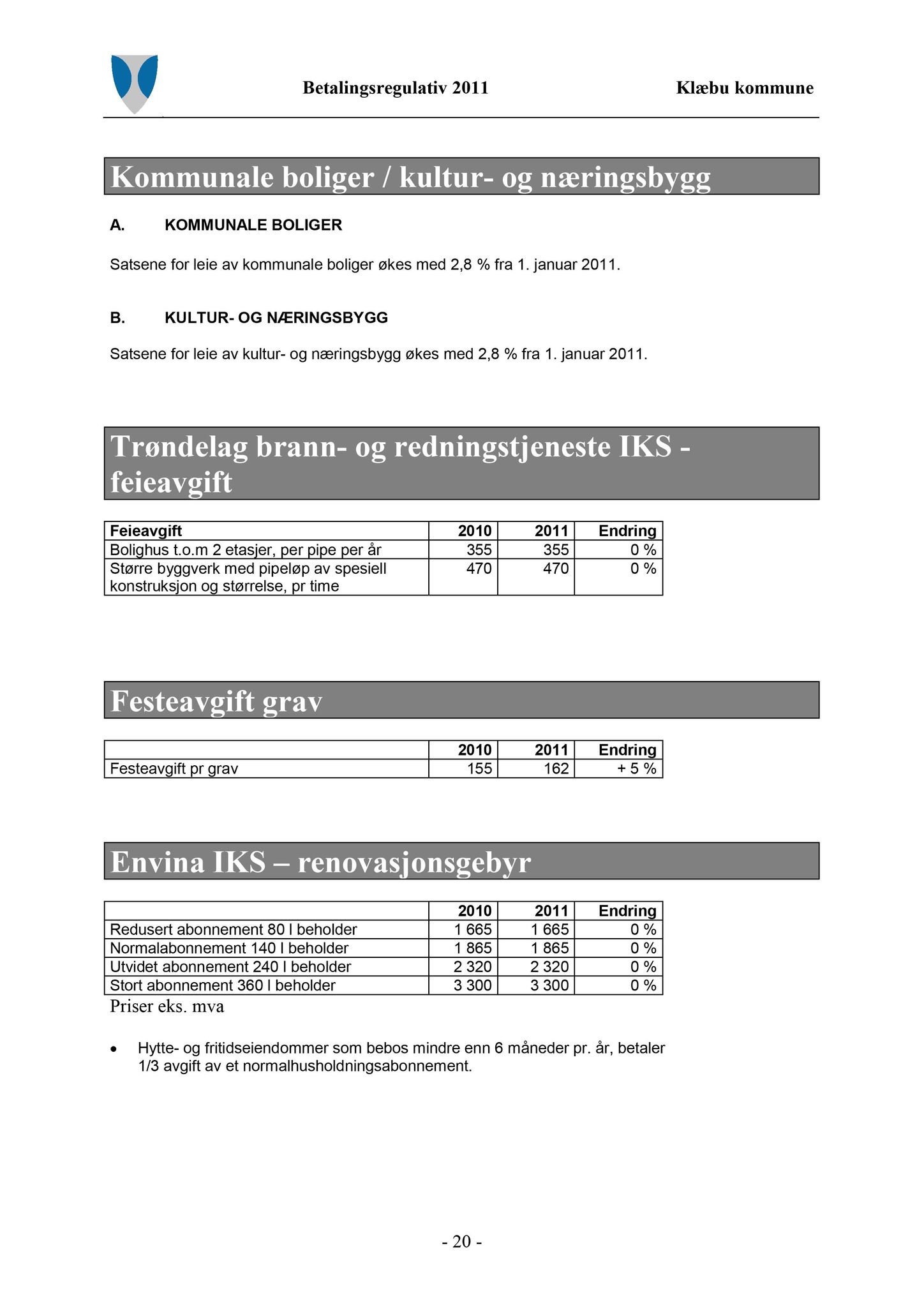 Klæbu Kommune, TRKO/KK/13-NMS/L003: Utvalg for næring, miljø og samferdsel, 2010, p. 251