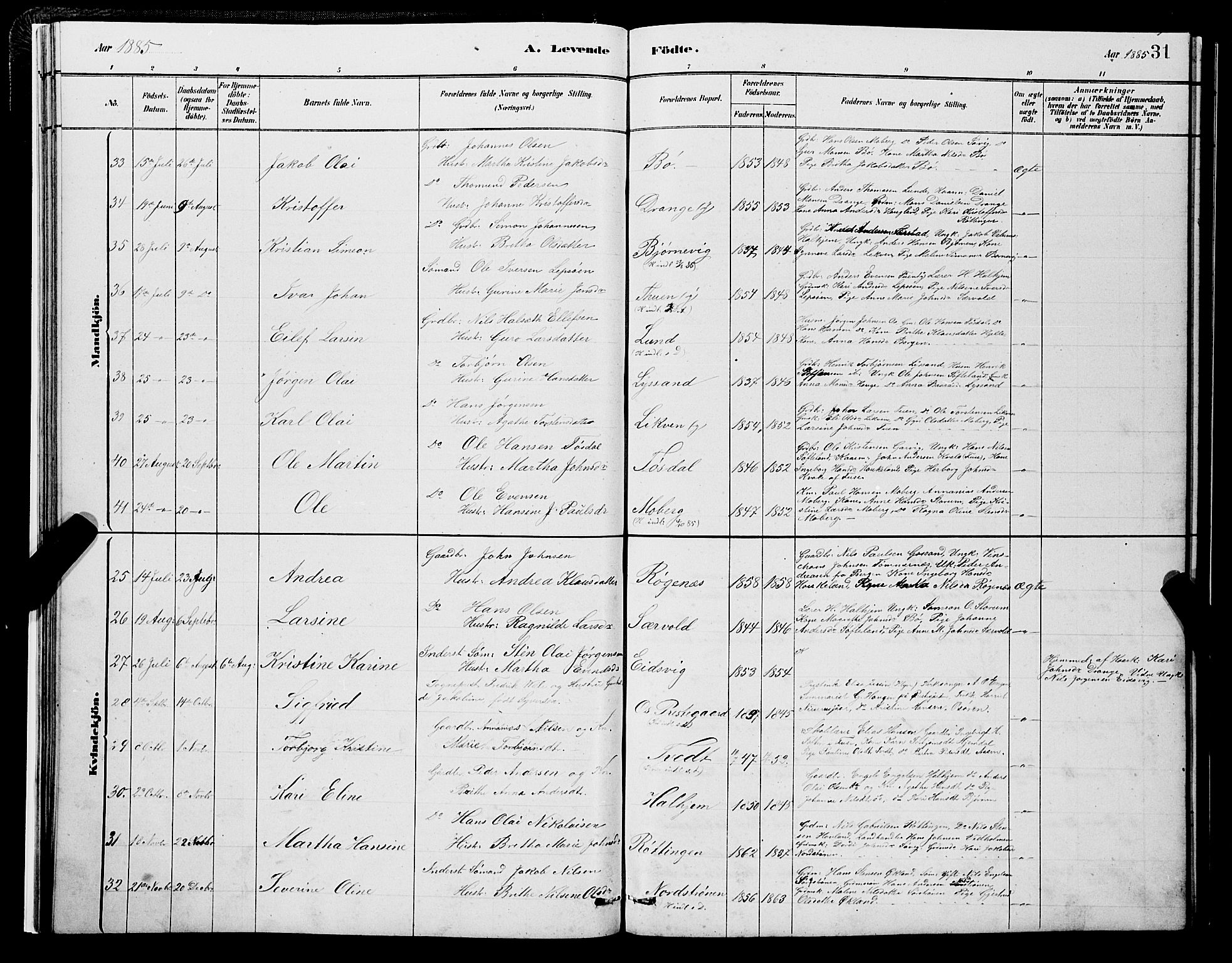 Os sokneprestembete, SAB/A-99929: Parish register (copy) no. A 2, 1880-1896, p. 31